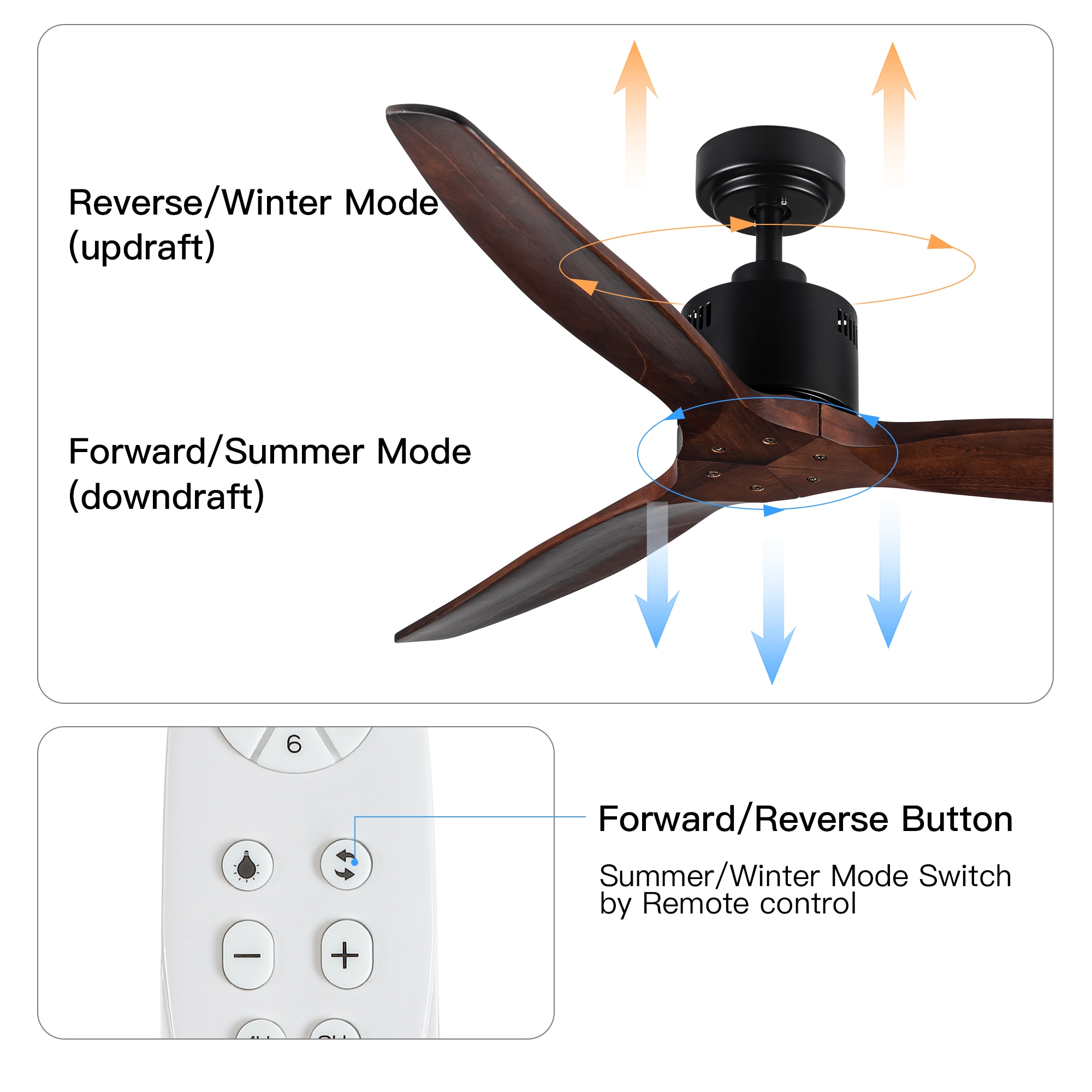 Tenleaf LIGHT0413-265-1 Ceiling-Fans - View #6