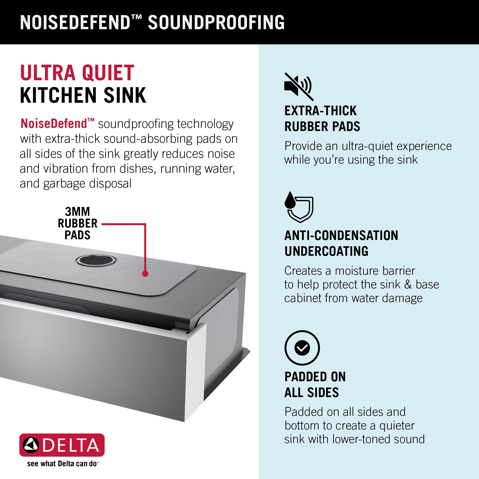 Delta 95C9031-36S-SS Kitchen-Sinks - View #13