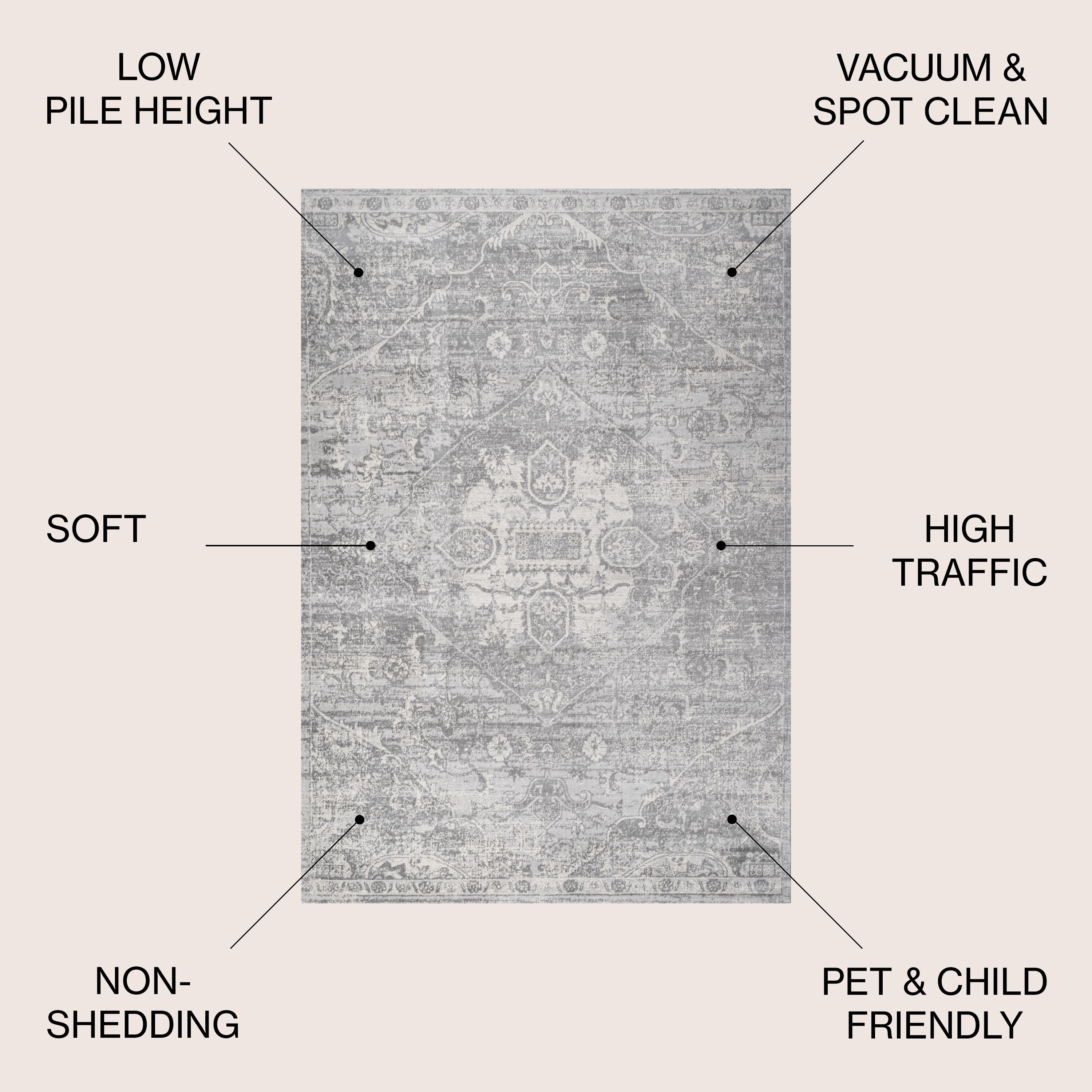 JONATHAN  Y MDP104B-5 rugs - View #3
