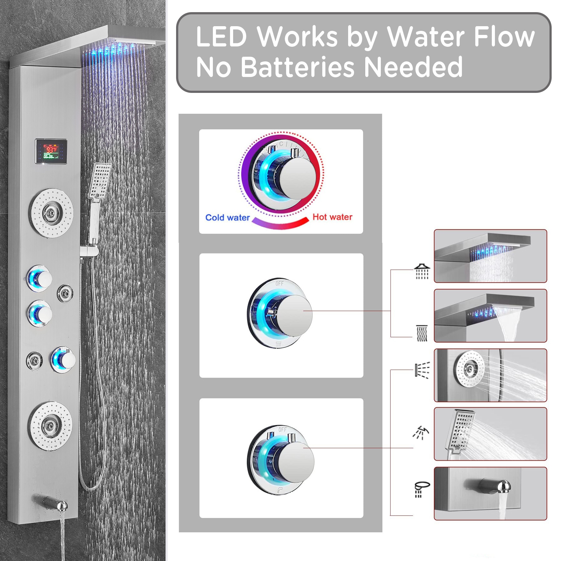 FORIOUS LED Rainfall Waterfall Shower Head Rain Massage System