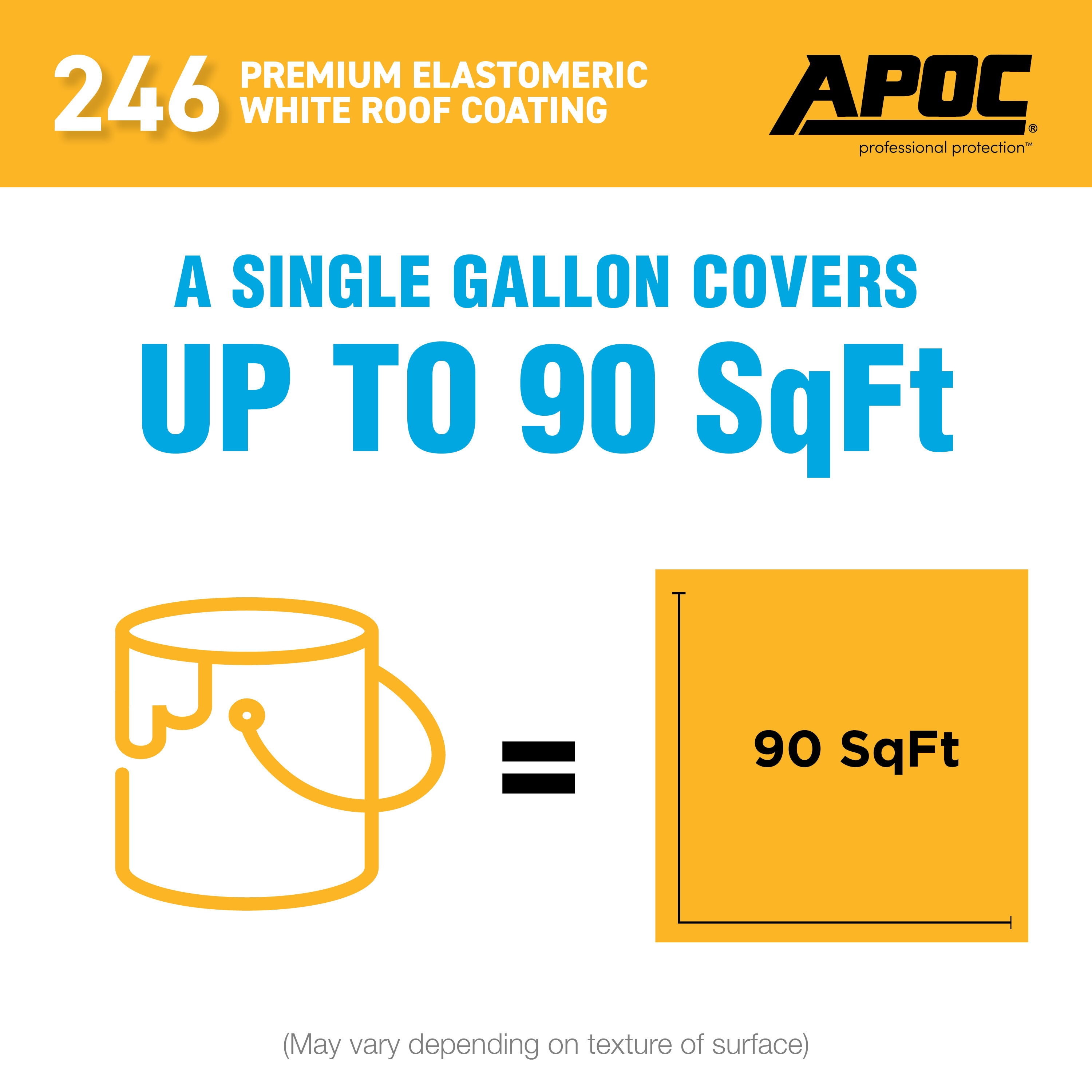 APOC 246 4.75-Gallon White Elastomeric Reflective Roof Coating (12-year ...