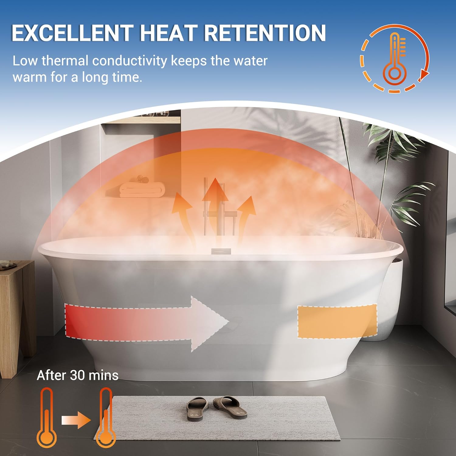 WhizMax PTH3354YRLK bathtubs - View #4