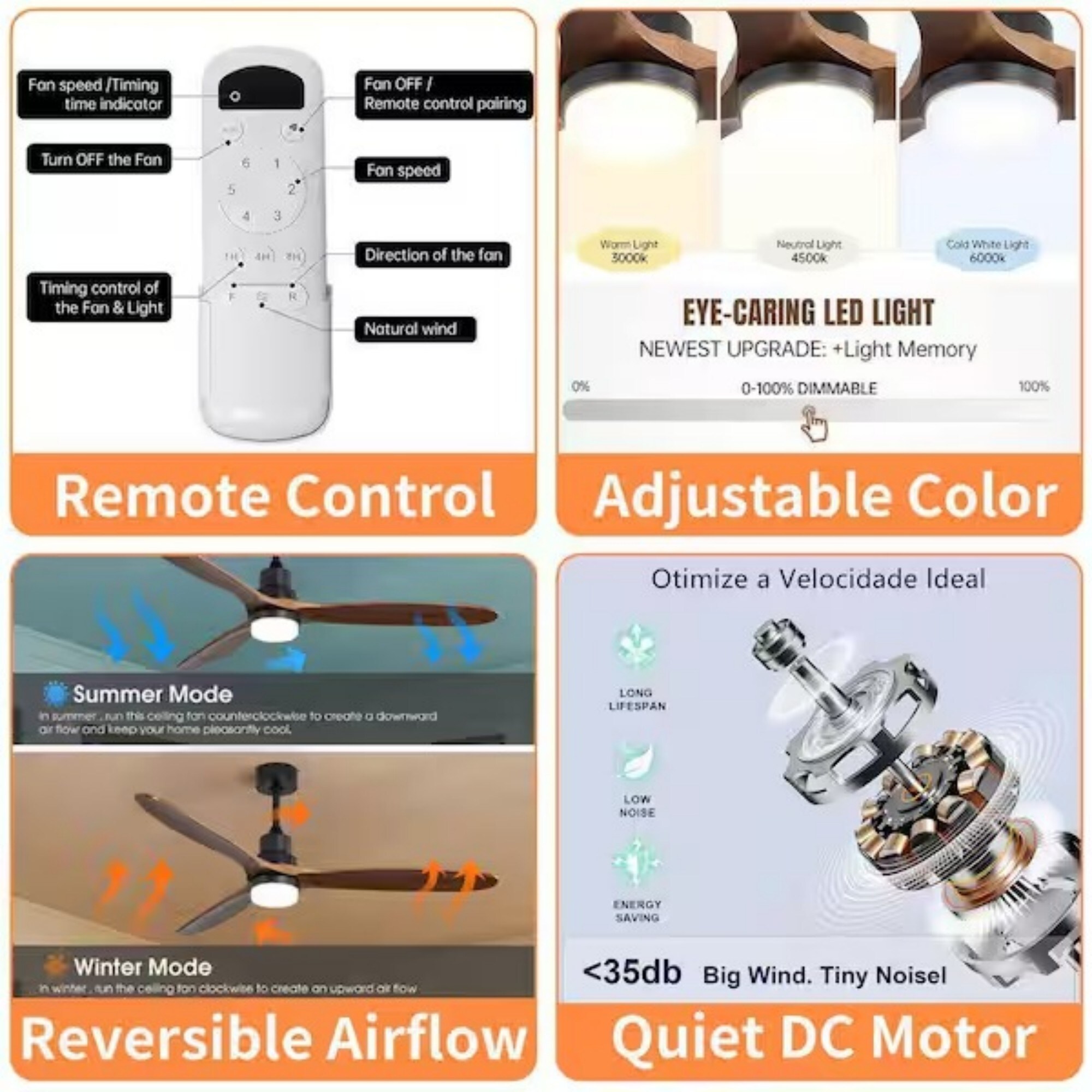 ToolCat BZ-2-93-JYG Ceiling-Fans - View #2