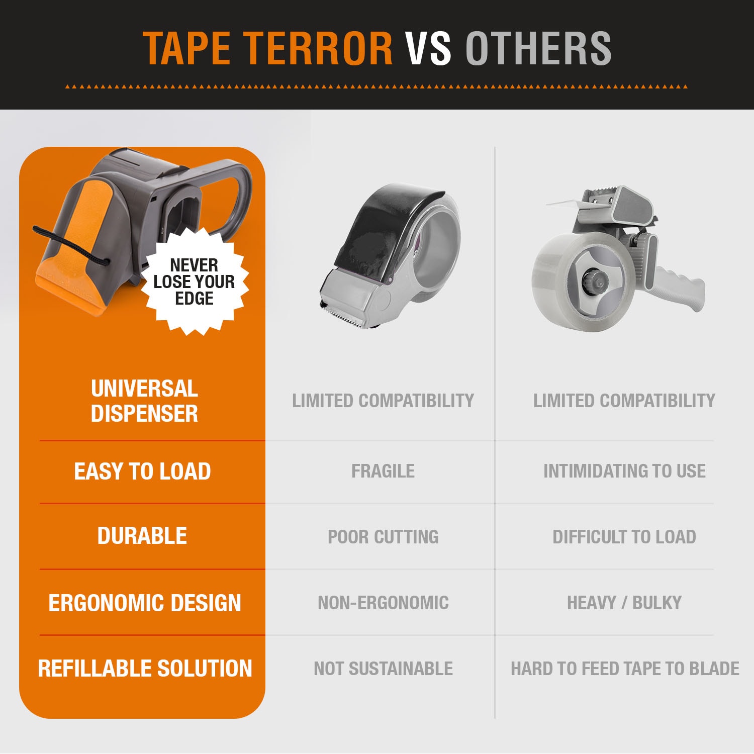 Tape Terror TT05714 Tape-Accessories - View #6