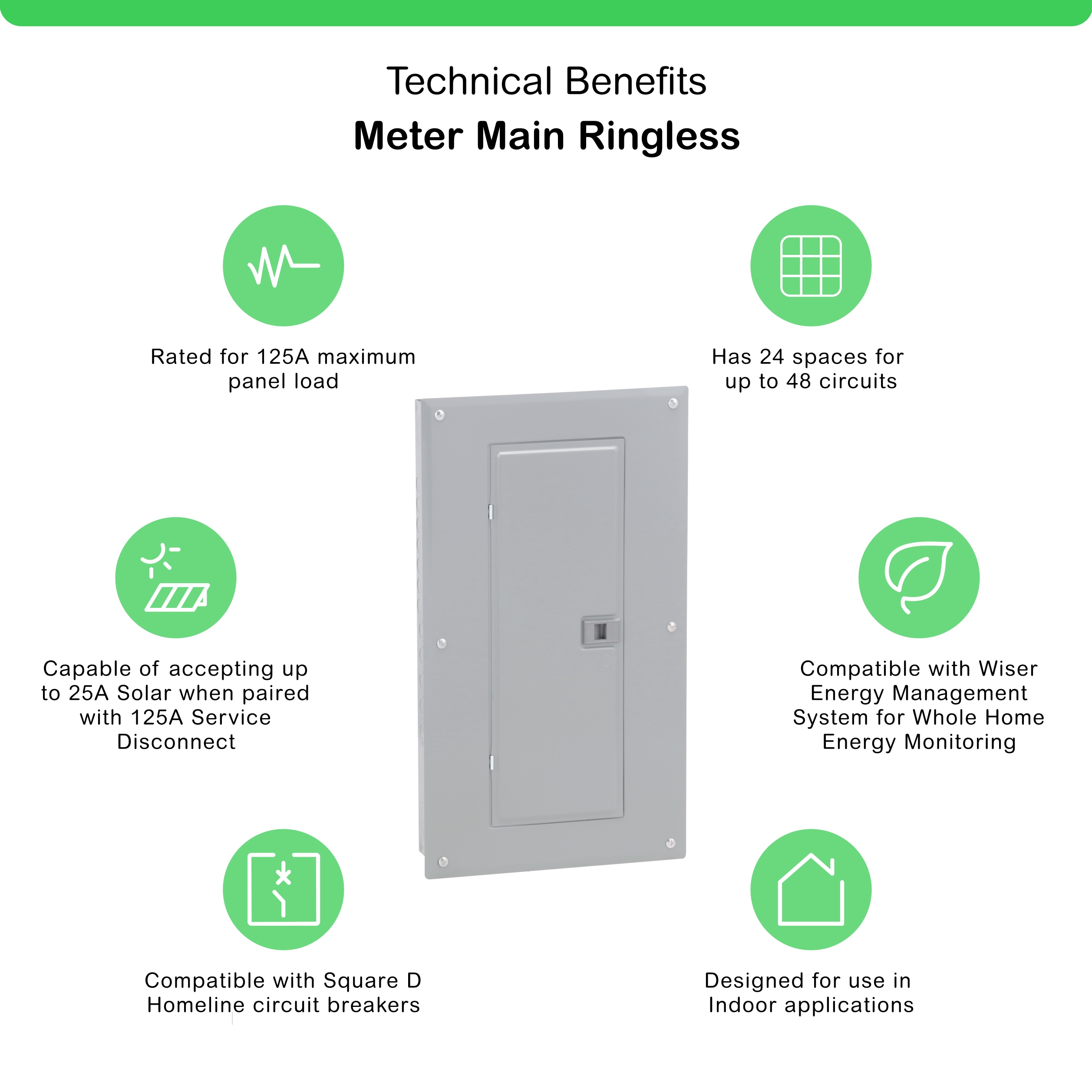 Square D Homeline 125-Amp 24-Spaces 48-Circuit Indoor Main Breaker ...