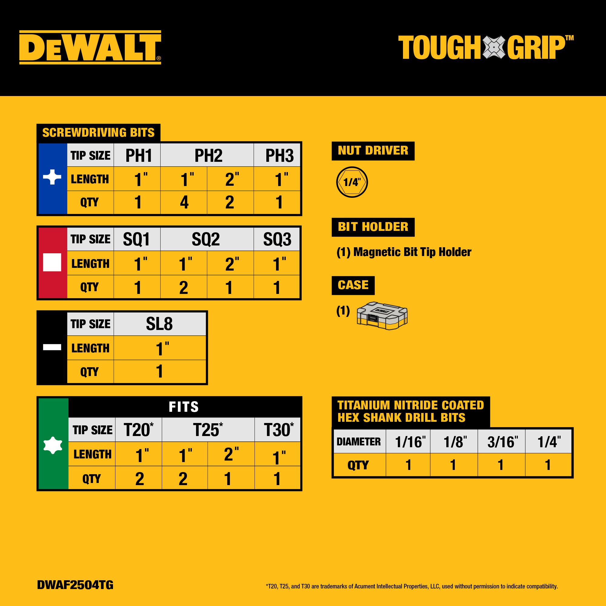DEWALT DWAF2504TG screwdrivingbits - View #2