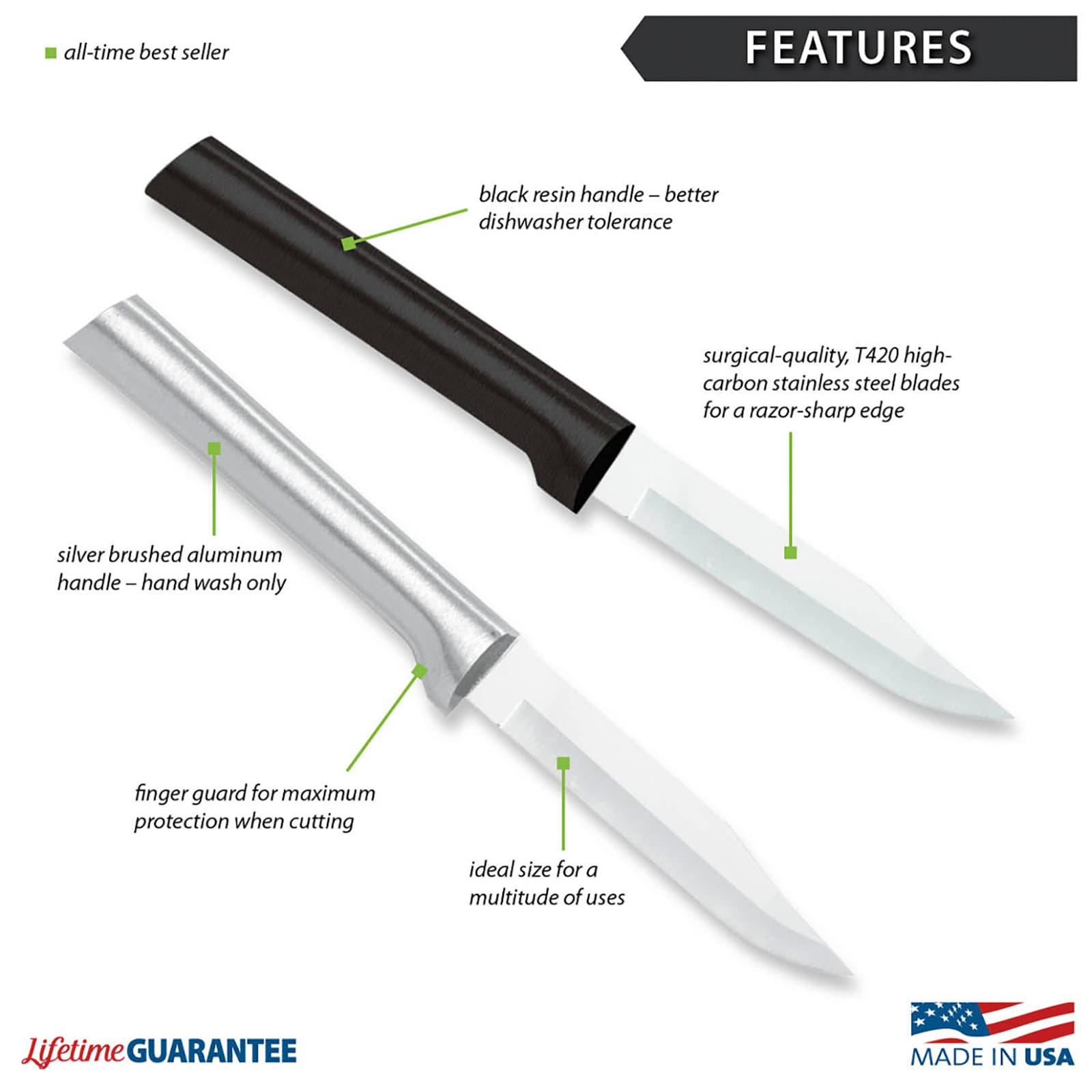 Lehman's W201 cutlery - View #5