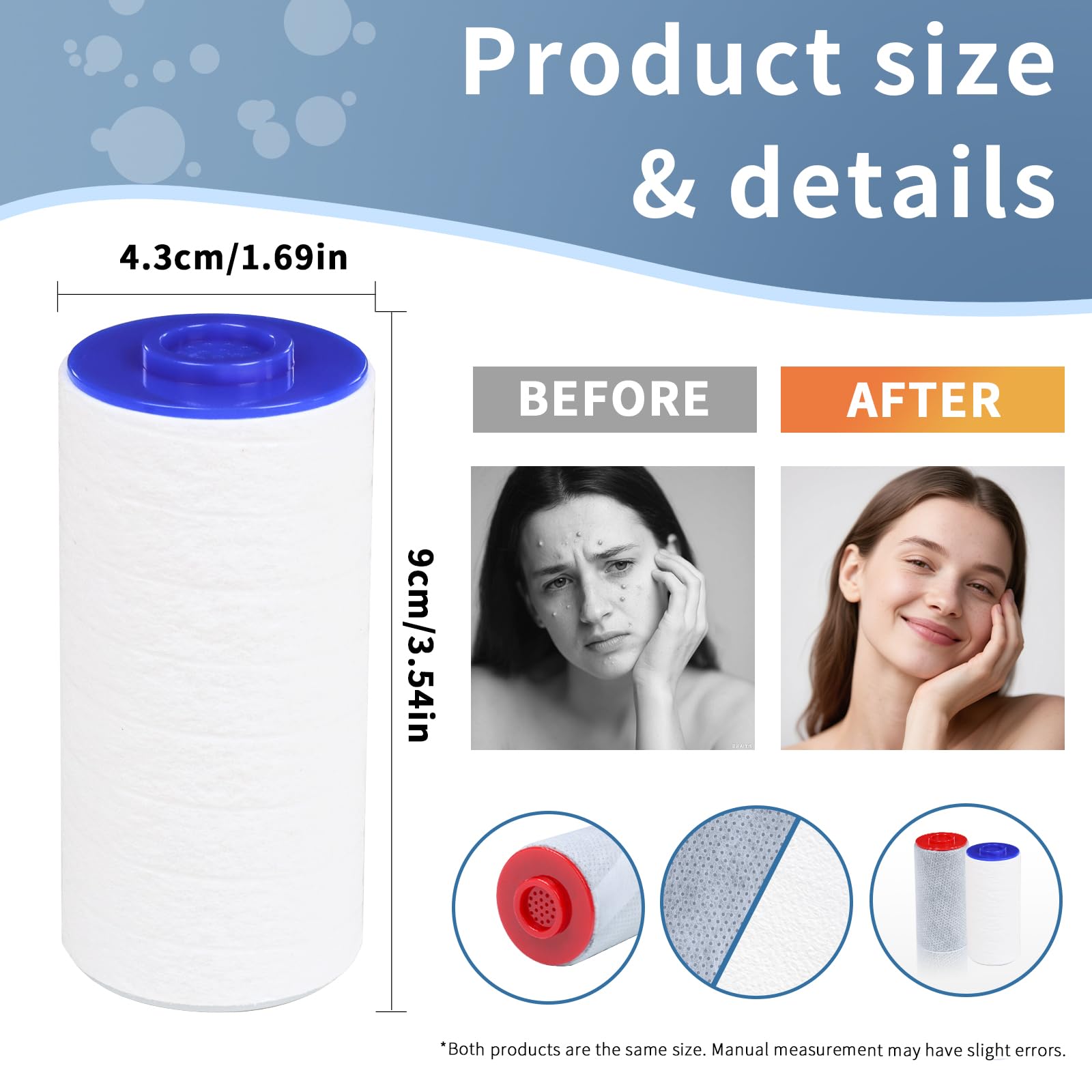 ITOPFOX compatible filter packs for Weddell Duo Shower System High ...