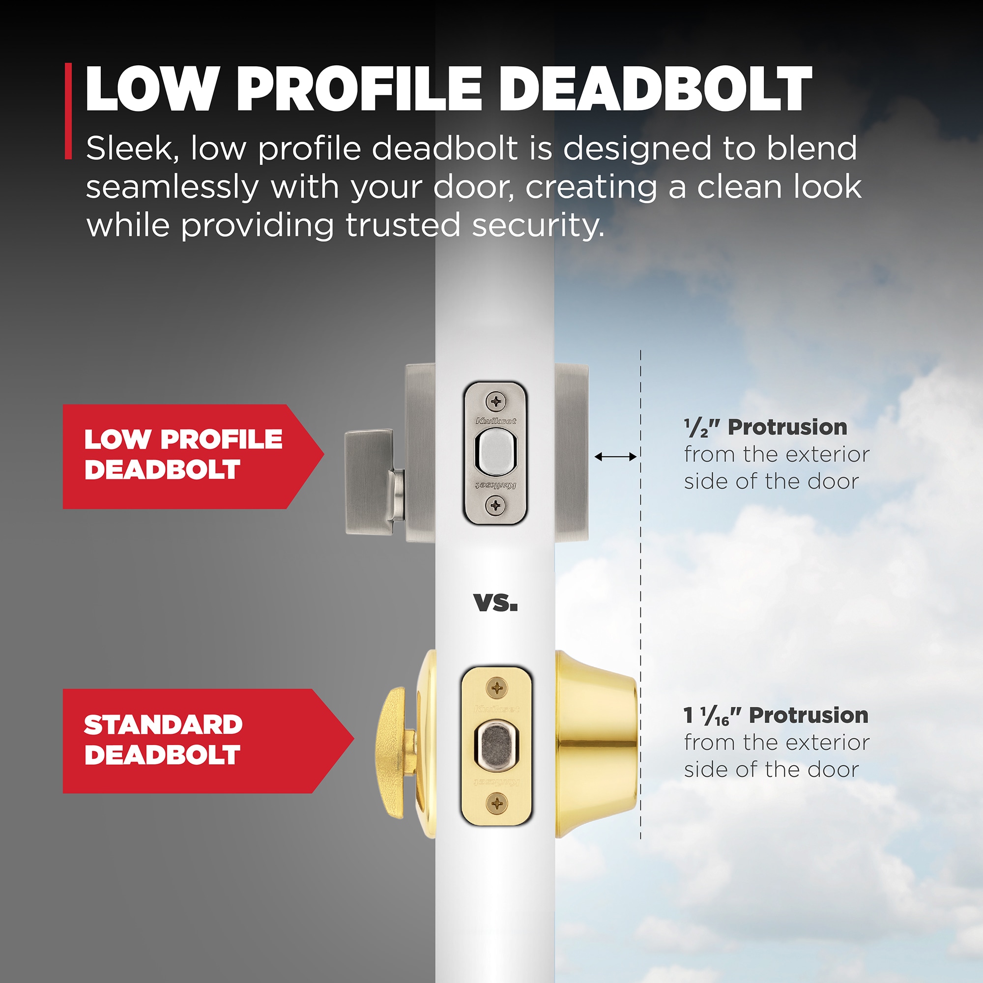 Kwikset Signature Series 258 SQT 15 SMT CP Door-Deadbolts - View #4