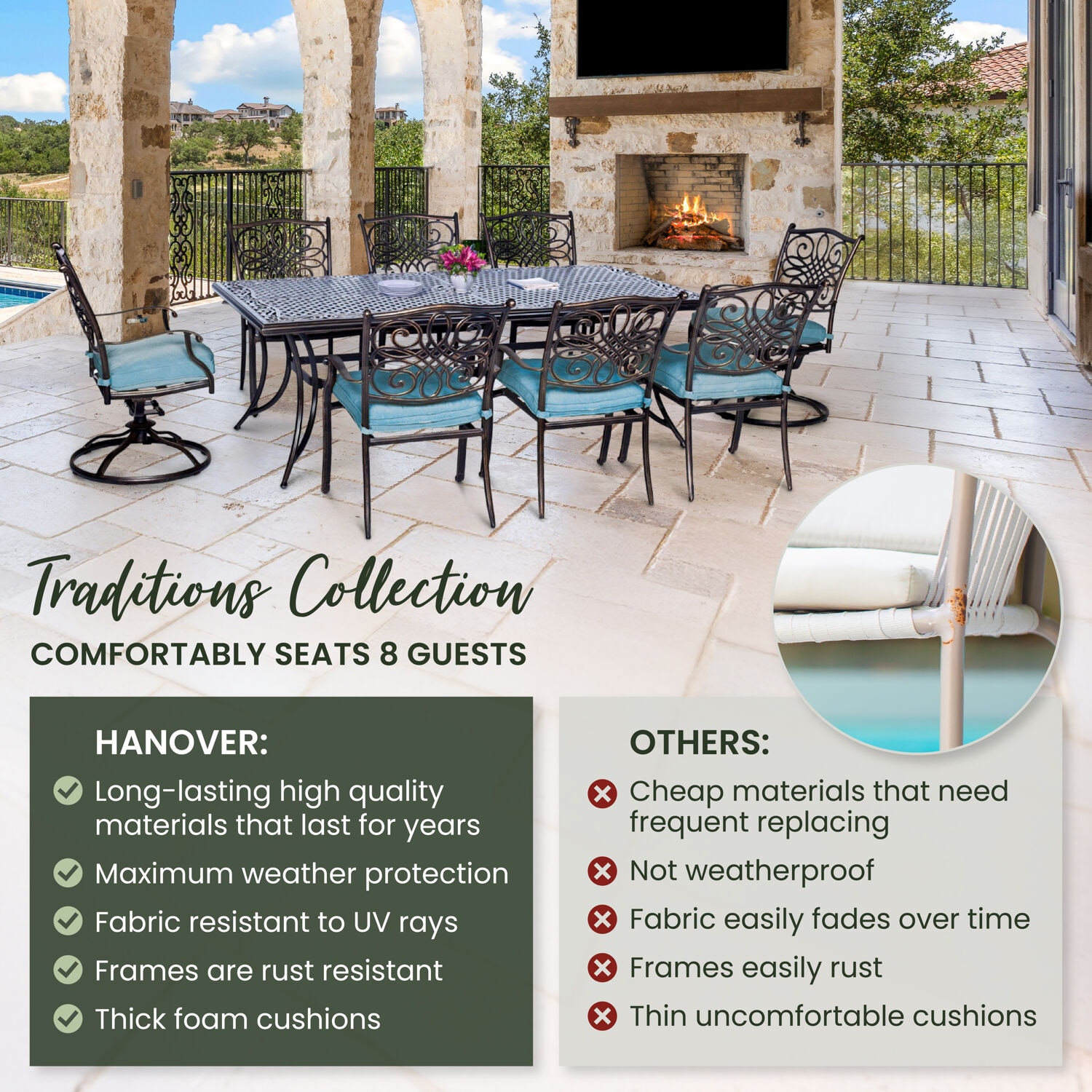 Hanover TRAD9PCSW2-BLU Patio-Dining-Sets - View #4