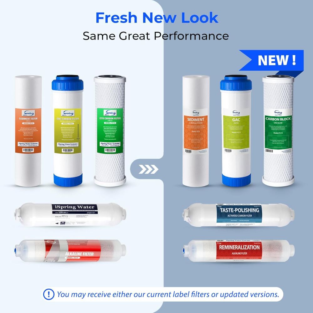 iSpring F8U Replacement-Water-Filters-Cartridges - View #7