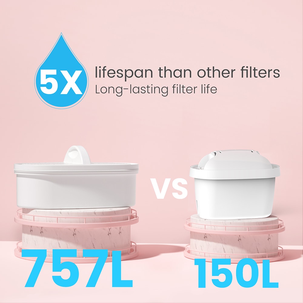 Waterdrop BL-WD-PT-05P-S6 Faucet-Mount-Filters - View #7