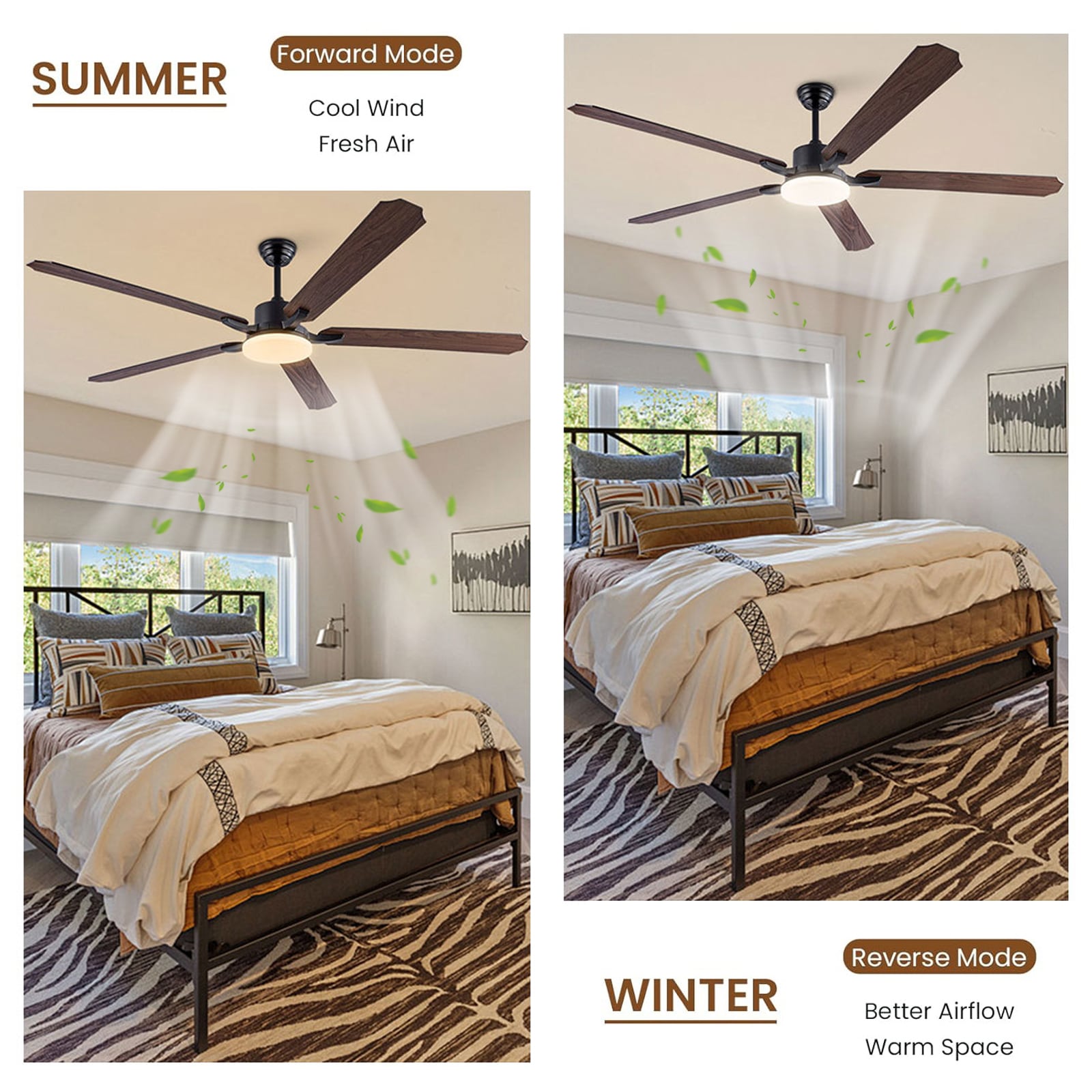 Oukaning JZUCOD-00720099 Ceiling-Fans - View #2