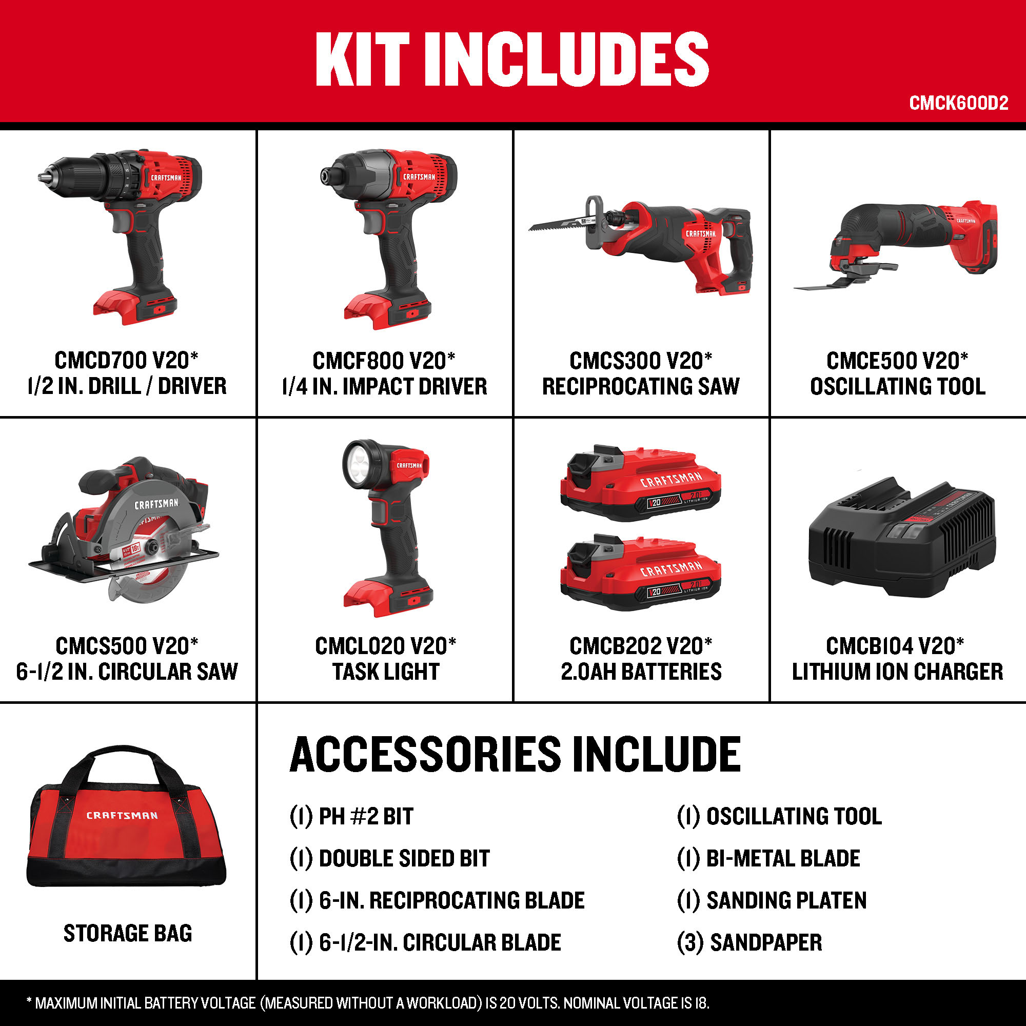 CRAFTSMAN V20 20-volt Max 6-Tool Power Tool Combo Kit with Soft Case (2-Batteries Included and Charger Included) CMCK600D2 Sansujyuku sansujyuku.com