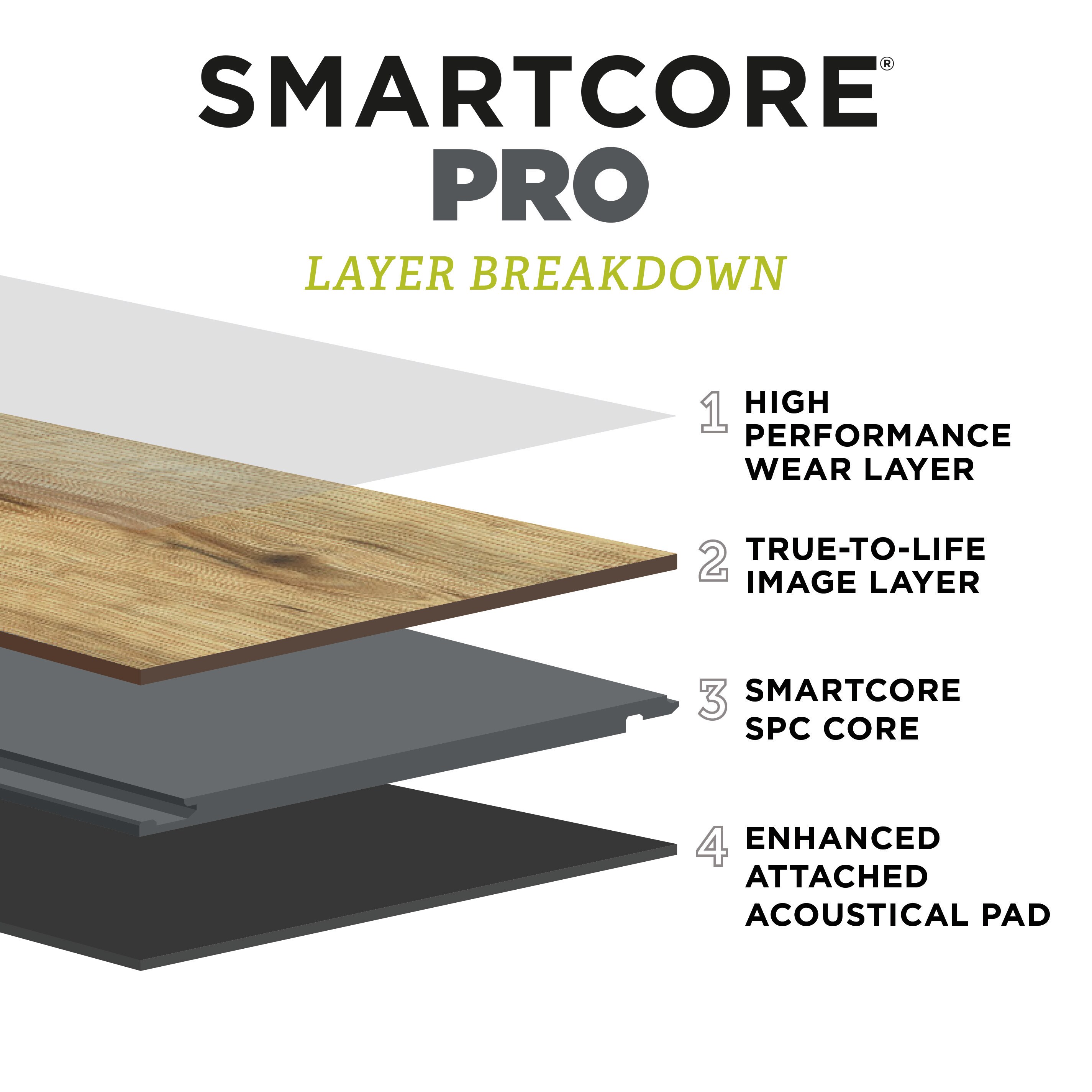 SMARTCORE LX92600199 Vinyl-Tiles - View #8