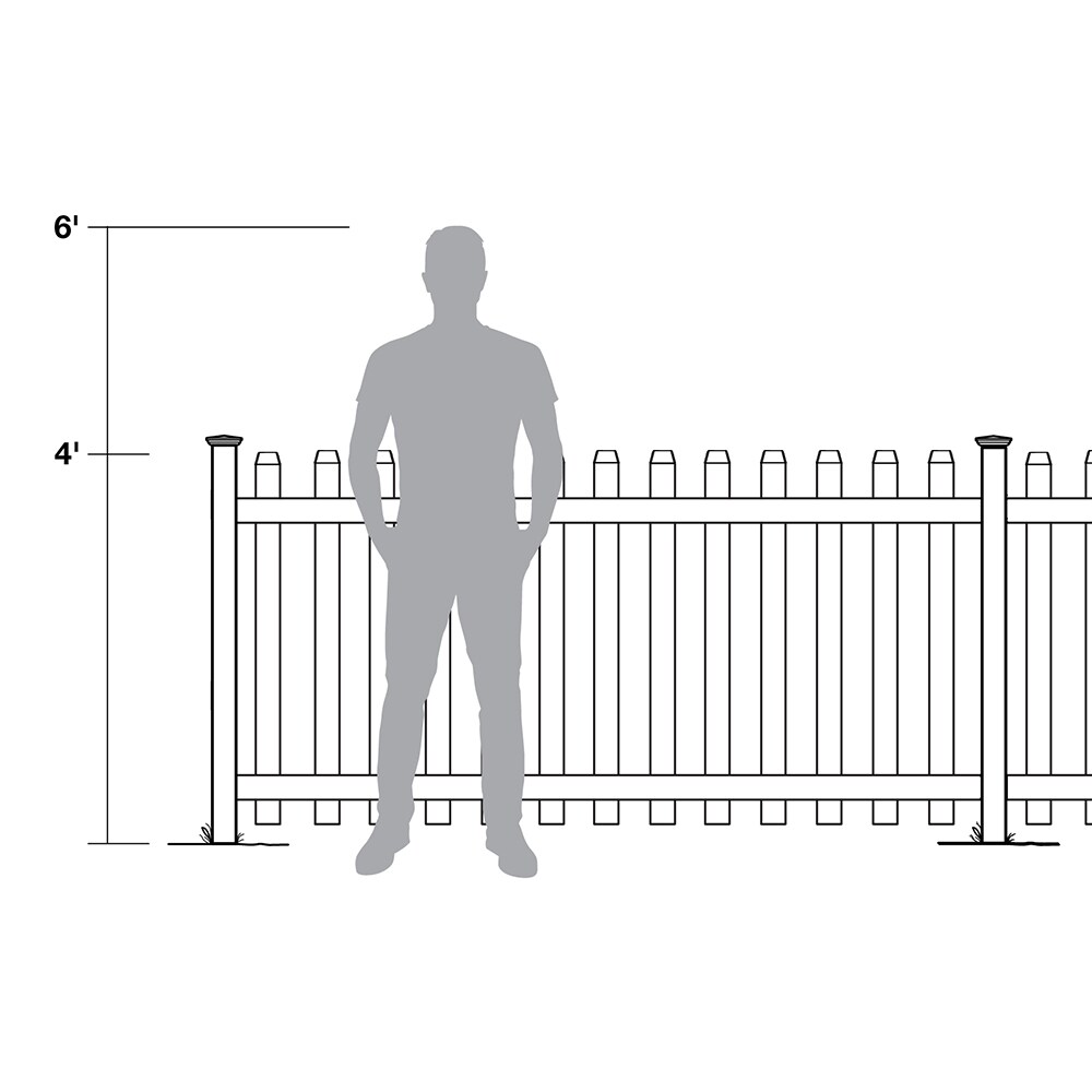Outdoor Essentials 244644 Vinyl-Fence-Panels - View #10