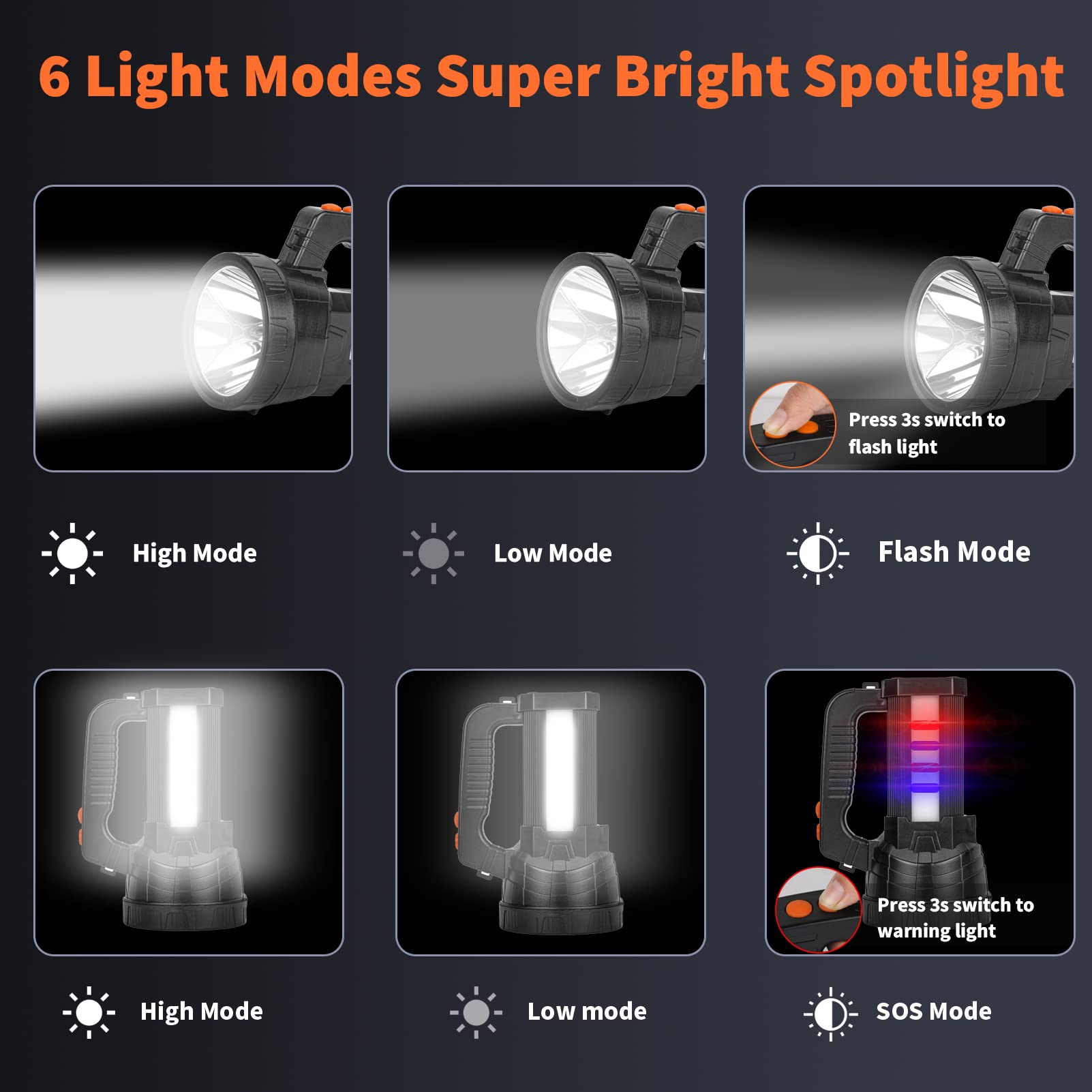 Vrbgify LVG0805V236 flashlights - View #4