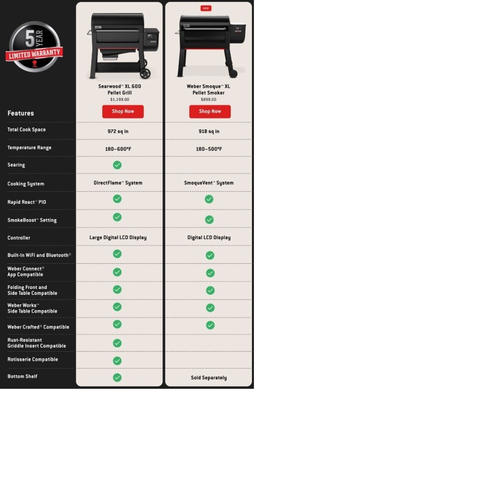 Weber 1500771 Pellet-Grills - View #3
