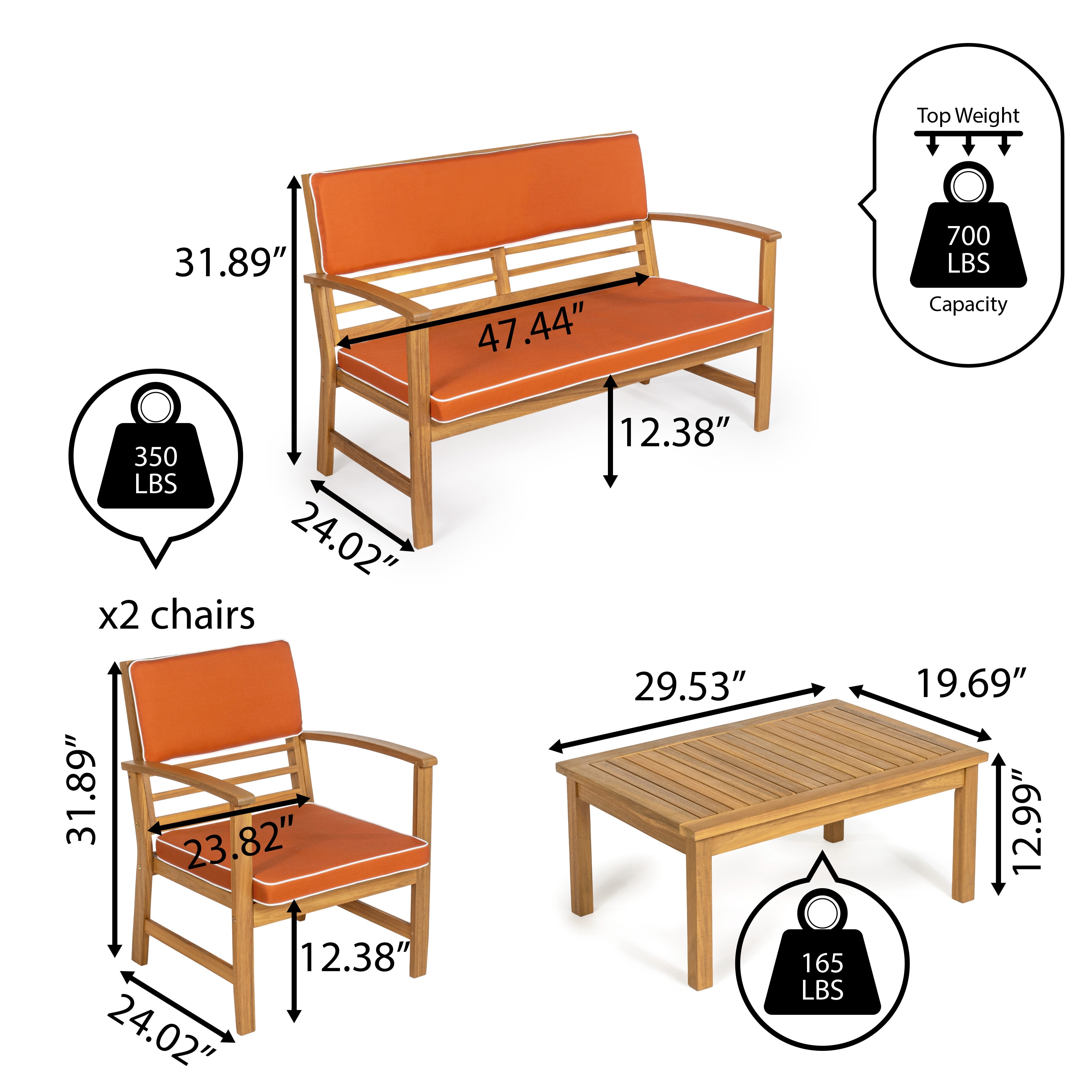JONATHAN  Y LVG1000D-4SET Patio-Conversation-Sets - View #6