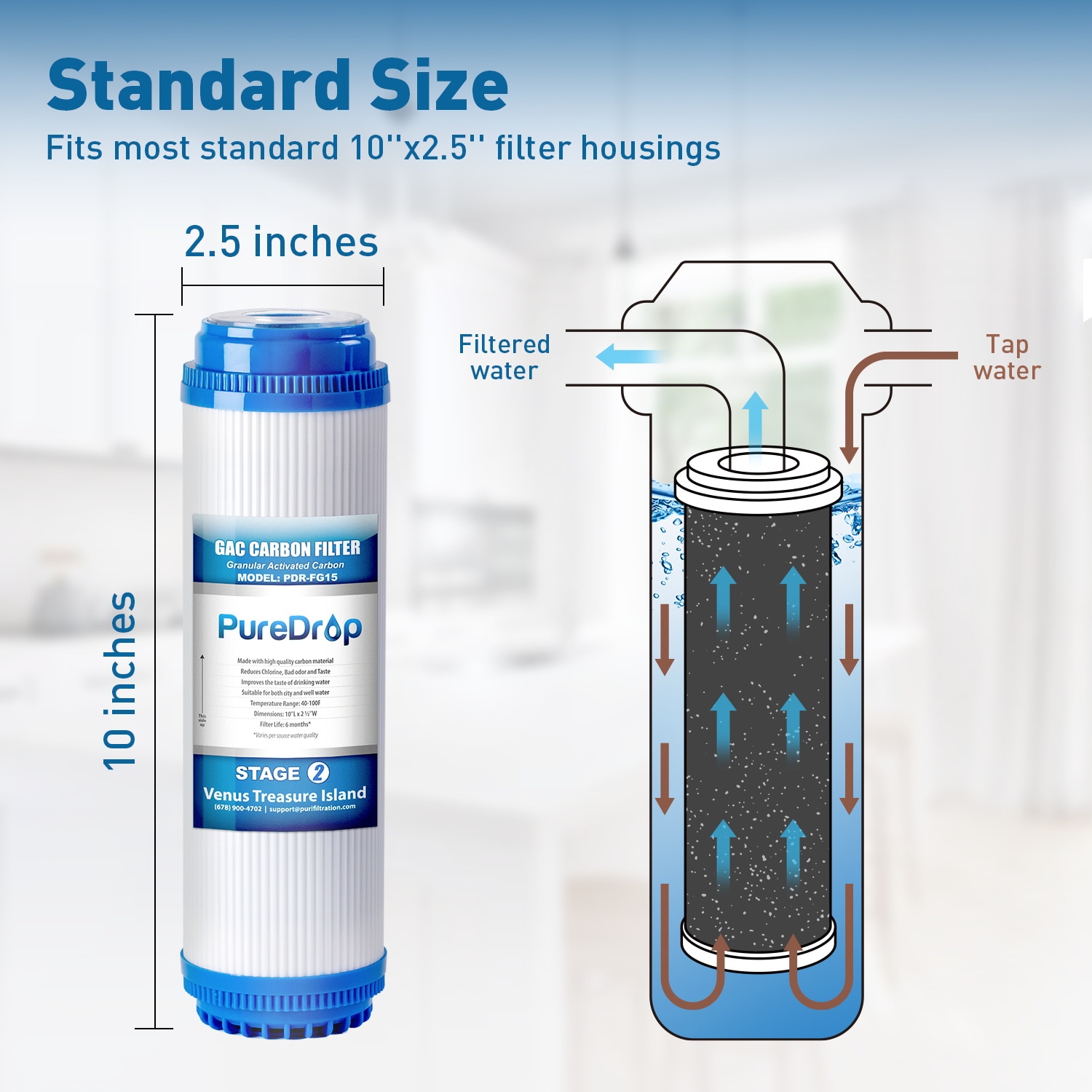 PureDrop PDR-F7KU50 Replacement-Water-Filters-Cartridges - View #3