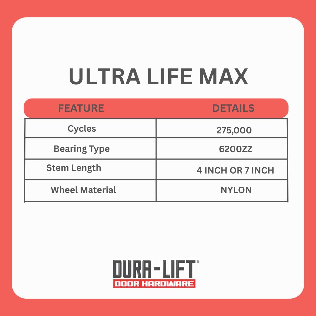 DURA-LIFT DLMR6200ZZ Garage-Door-Hardware - View #8