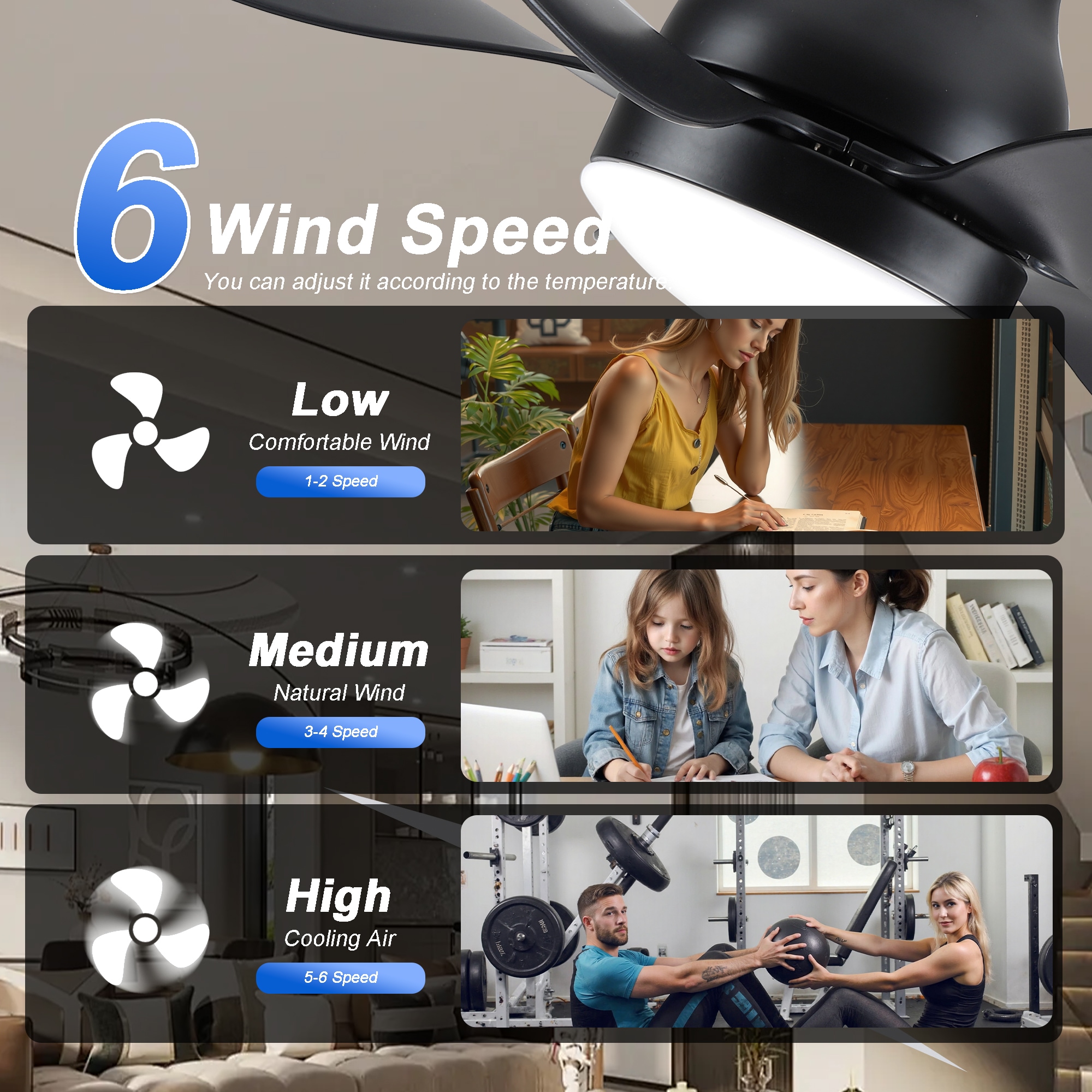 Sunrinx MG50-3-FSD Ceiling-Fans - View #10