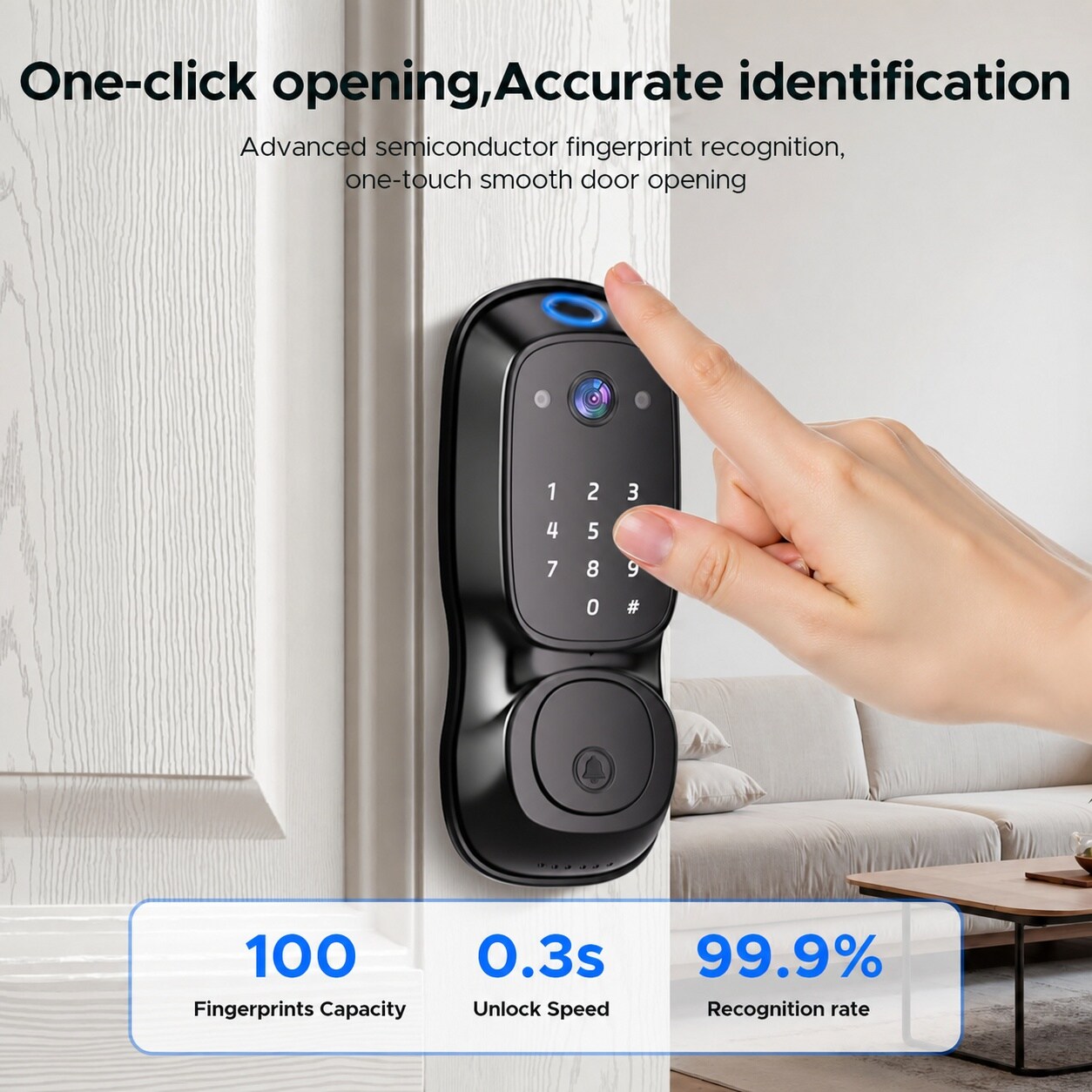 UUDULY LUU0709U106 Electronic-Door-Locks - View #5