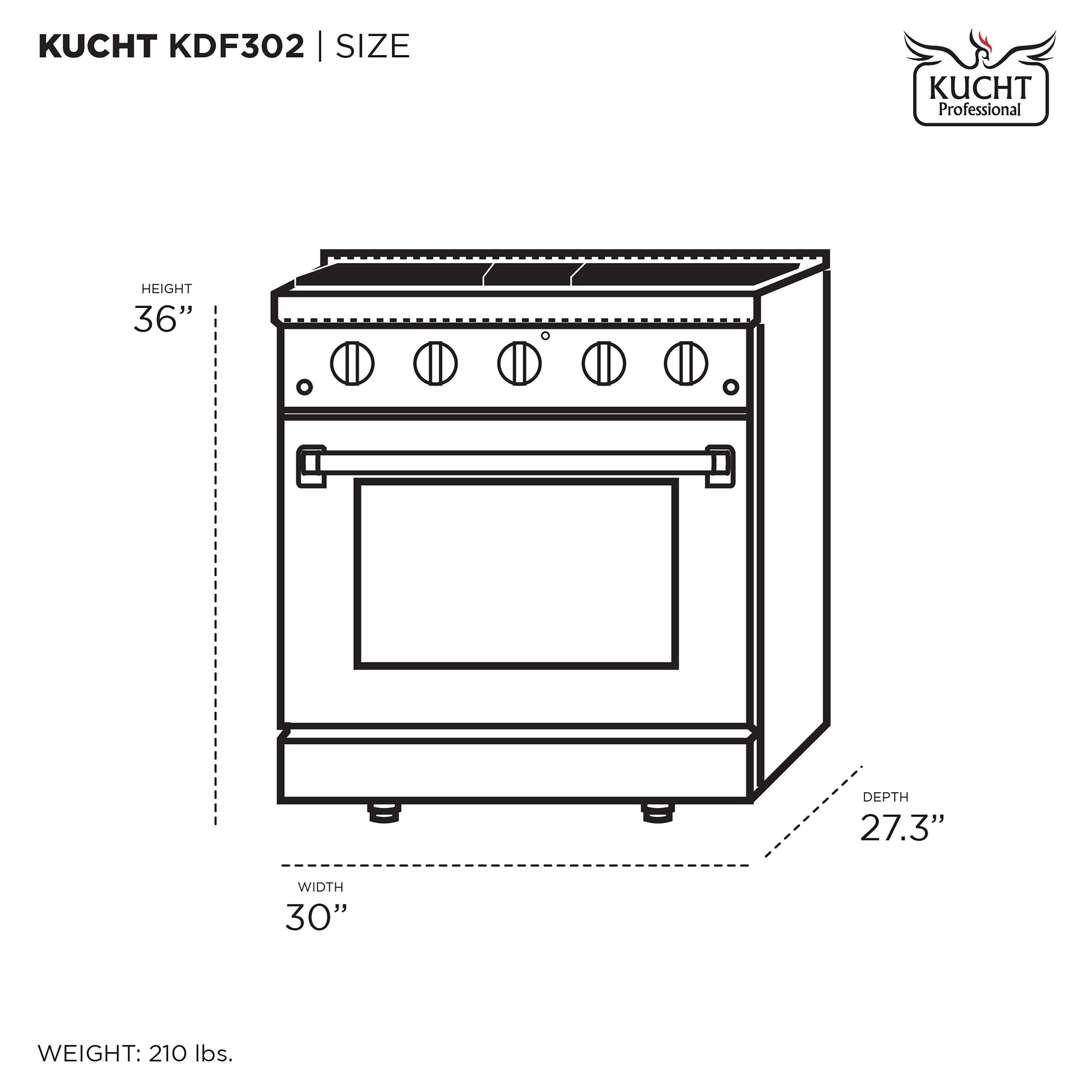 Kucht 30-in Deep Recessed 4 Burners Convection Oven Freestanding Dual ...