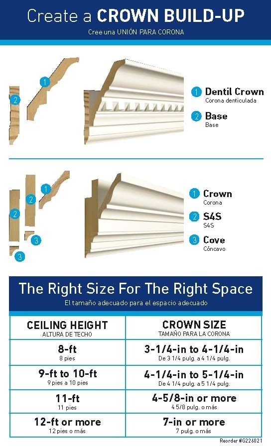 allen + roth 623-PFMDF8 Baseboard-Moulding - View #3