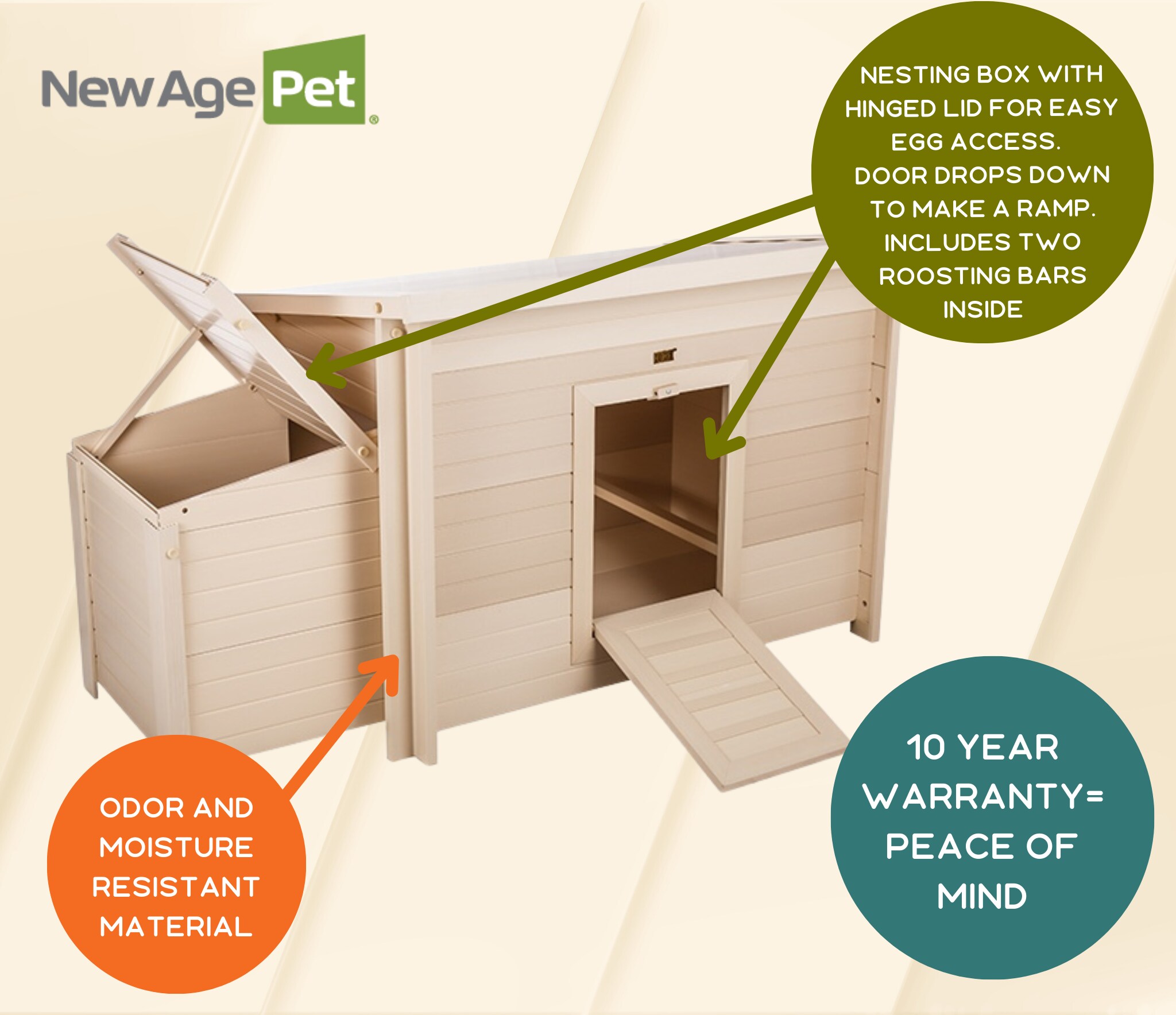New Age Pet ECHK103-B Chicken-Coops-Rabbit-Hutches - View #14