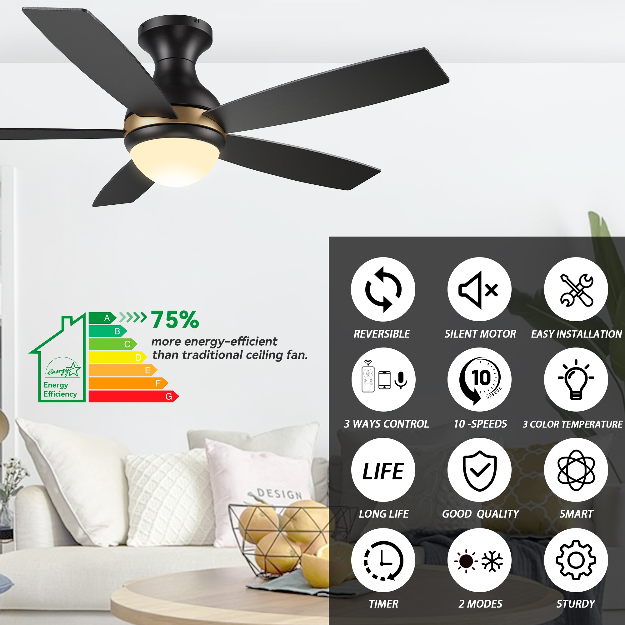 CARRO USA LS525Q2-L12-B2-1 Ceiling-Fans - View #4