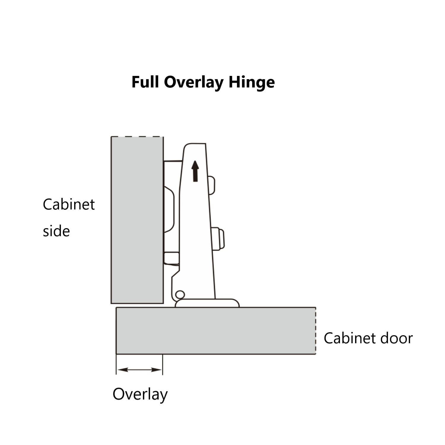 RELIABILT C98A275+H00AZ Cabinet-Hinges - View #9