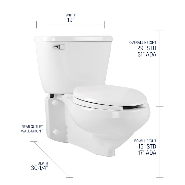 Mansfield Quantumone White Elongated, Can You Catch An Std From A Bathtub Or Toilet