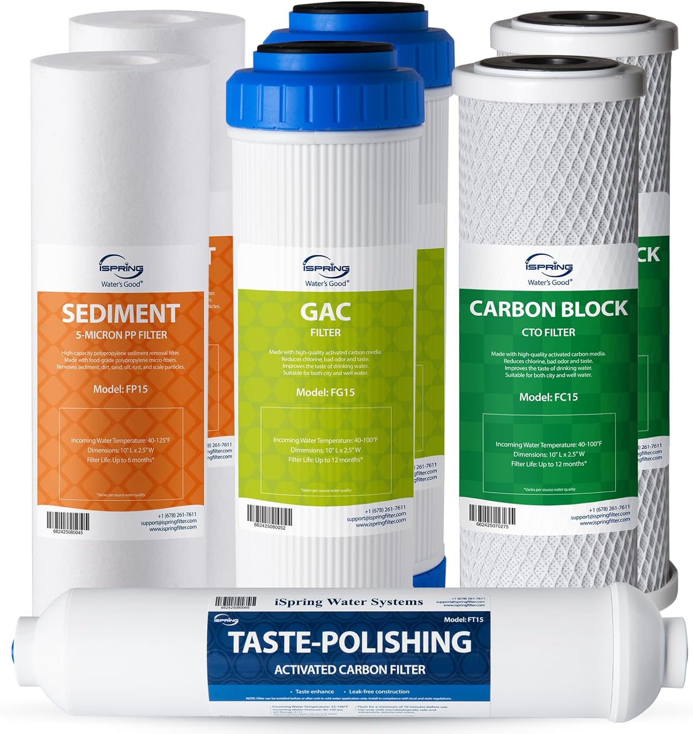 1-Year Water Filter Replacement Under Sink 6-Months Replacement Filter 7 -Pack