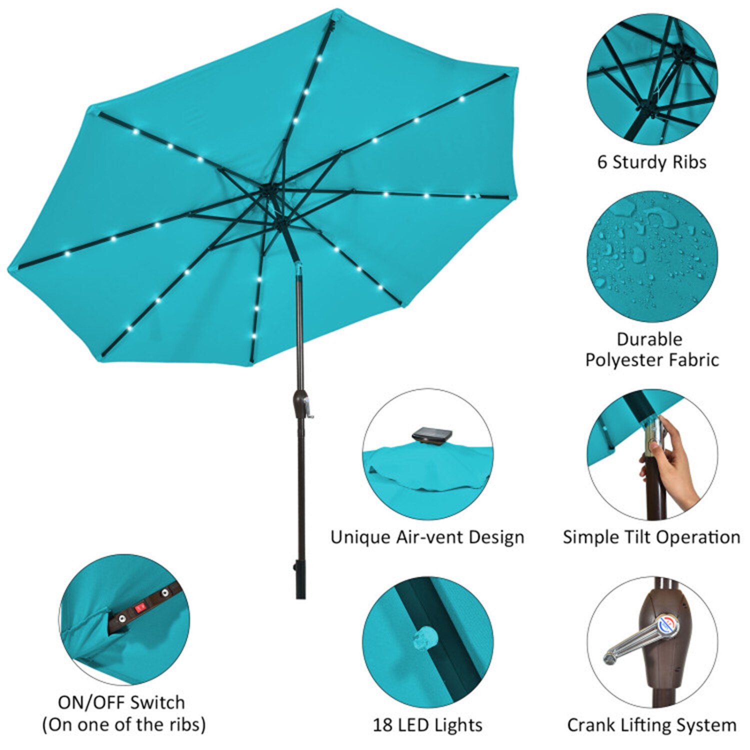 Mondawe 21270LBLE-SM Umbrellas-2 - View #7