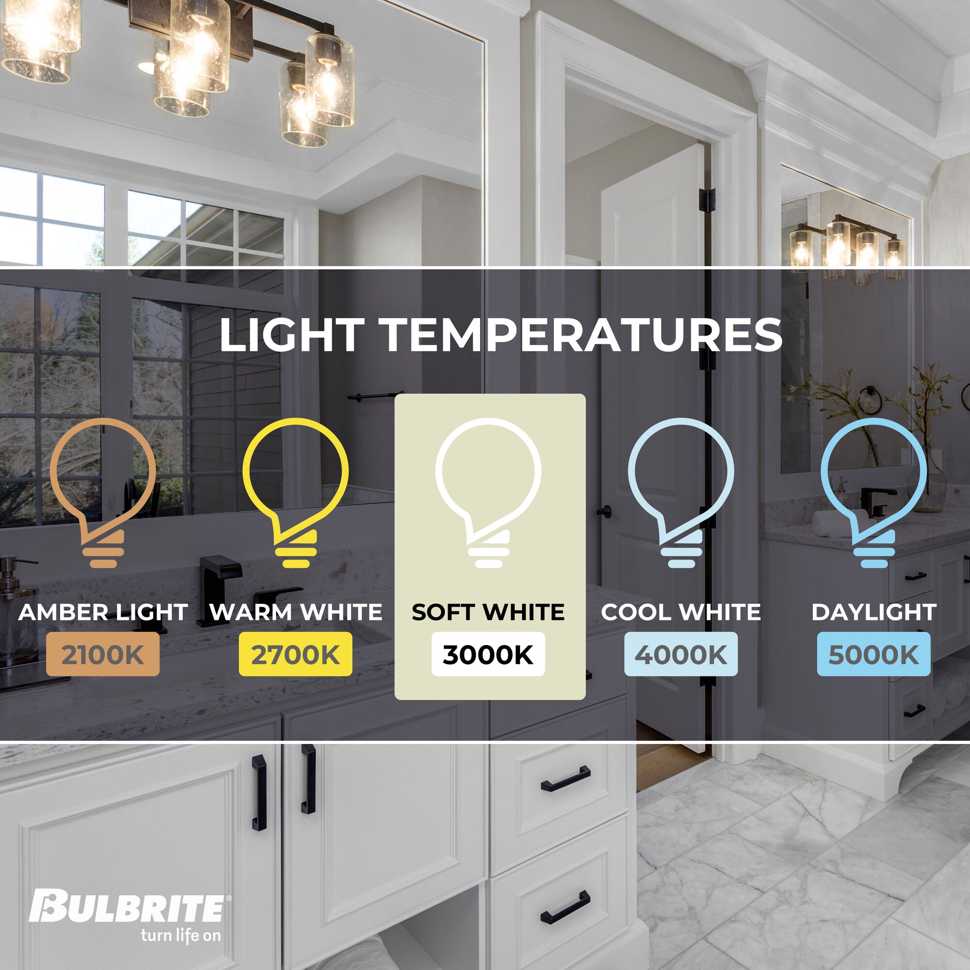 Clear 60 Watt Equivalent Dimmable LED Filament Light Bulb