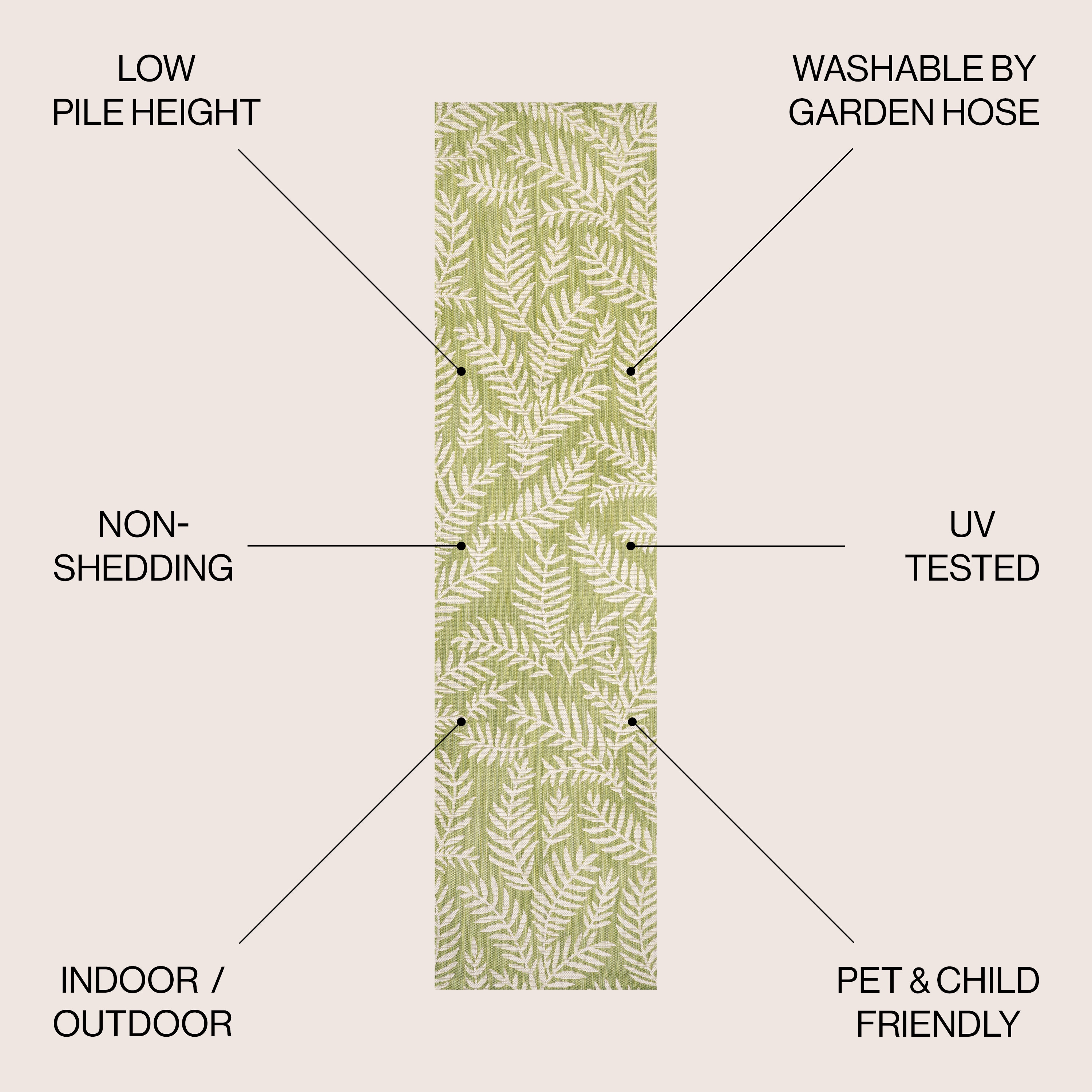 JONATHAN  Y SMB119D-28 rugs - View #3