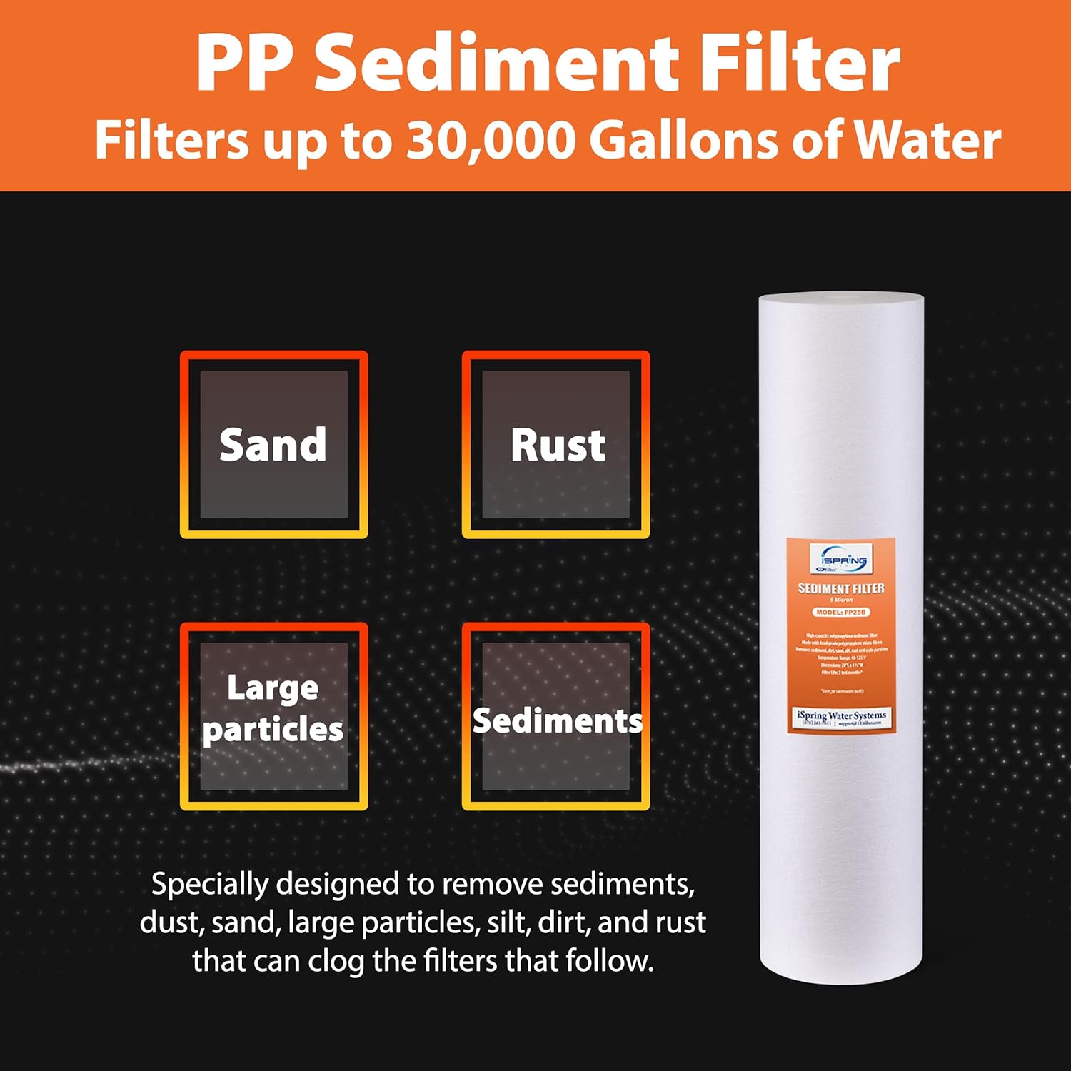 iSpring F3WGB32BMKS Replacement-Water-Filters-Cartridges - View #3