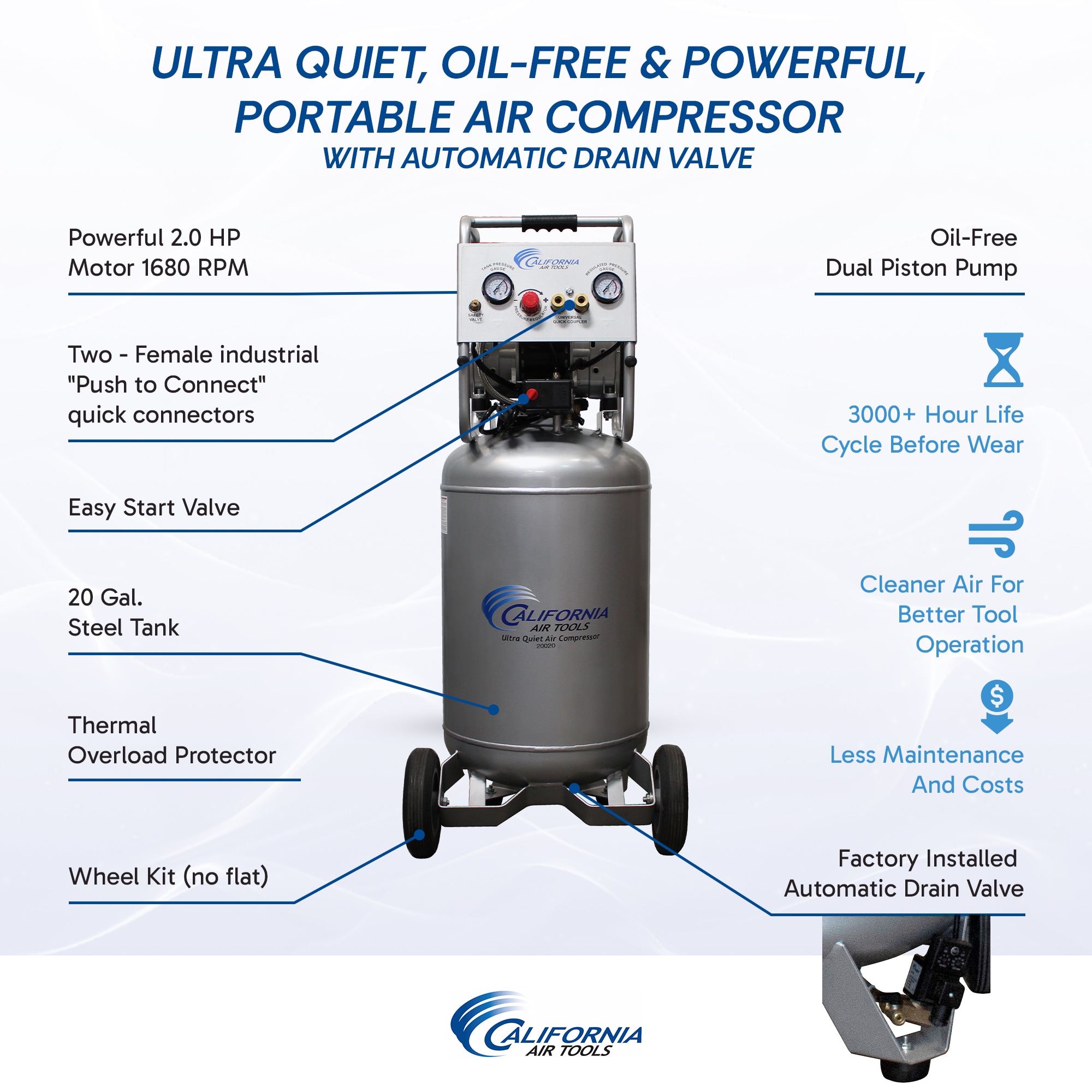 California Air Tools 20020AD-22060 Air-Compressors - View #2