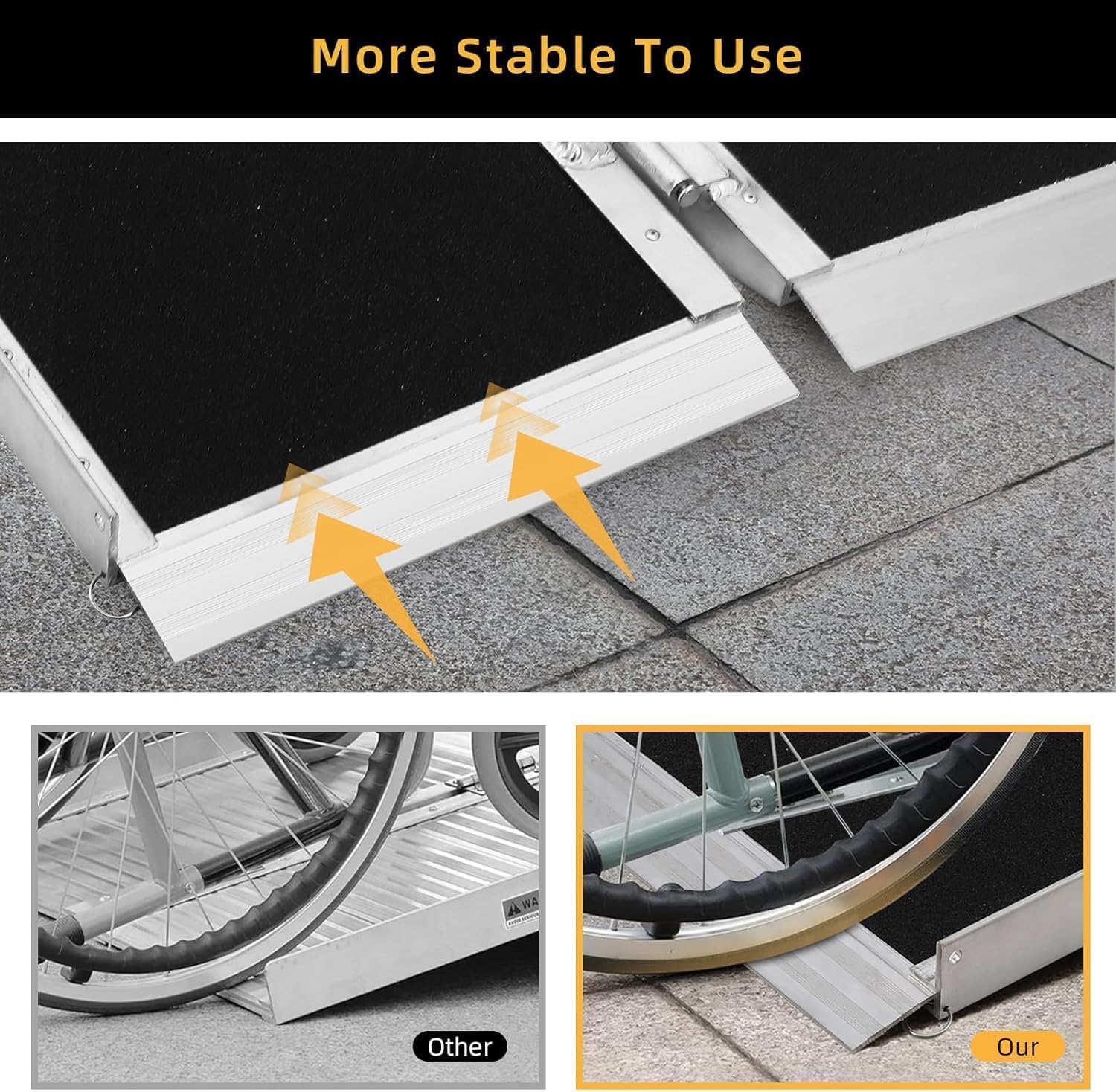GarveeLife C3H-ZZMNFMIN03AU Access-Ramps - View #5