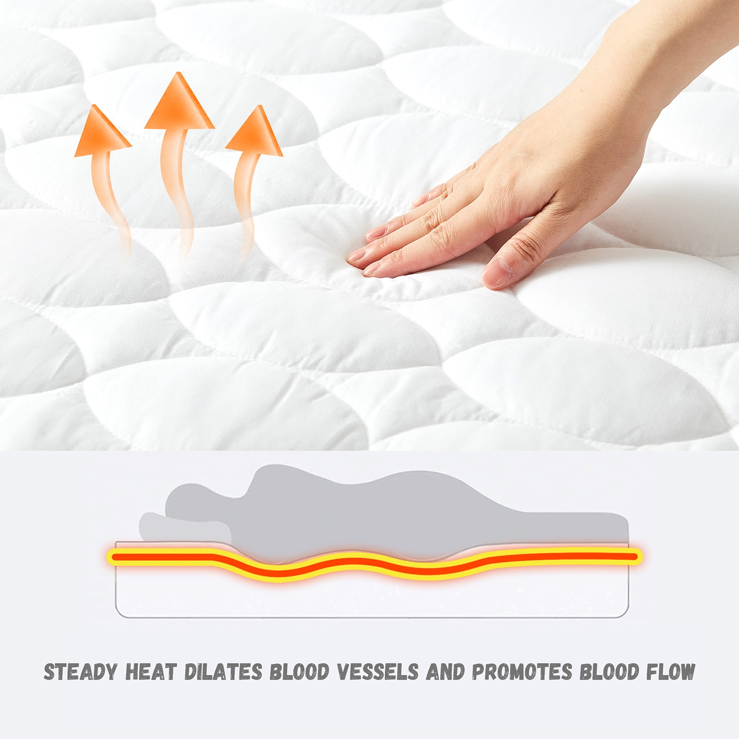 JEAREY Heated Mattress Pad 21-in D Polyester Queen Hypoallergenic Mattress  Cover in the Mattress Covers & Toppers department at