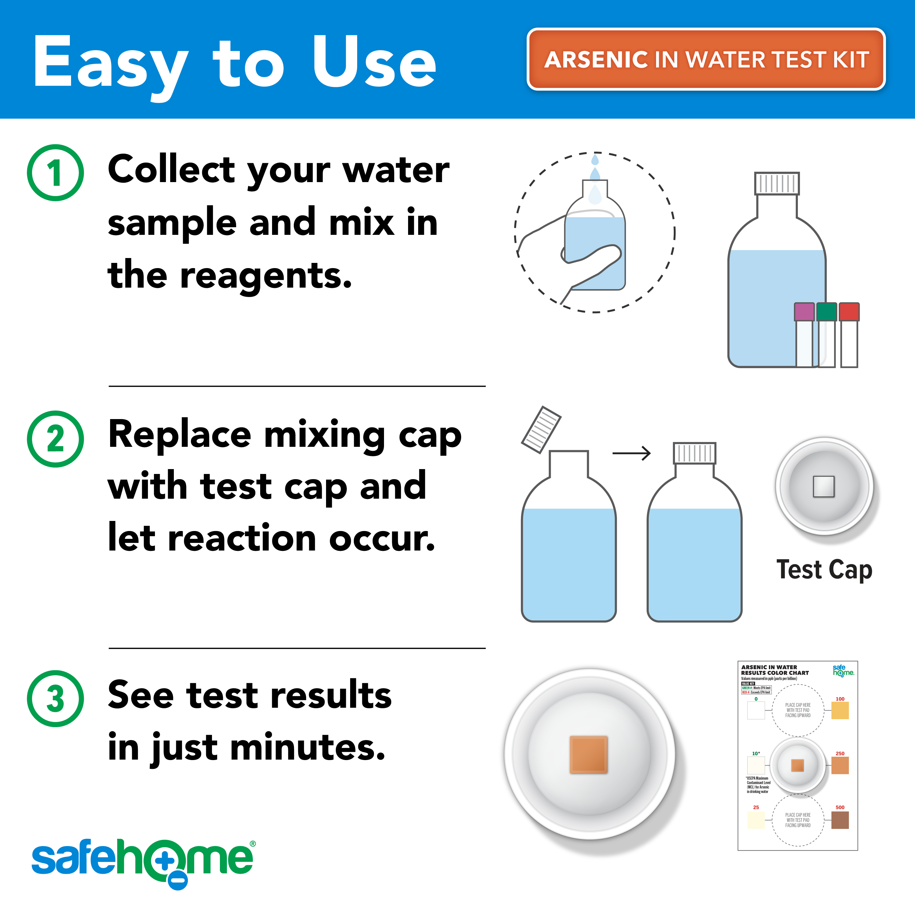 Safe Home LOW-SH-ASDIY1 Water-Test-Kits - View #3