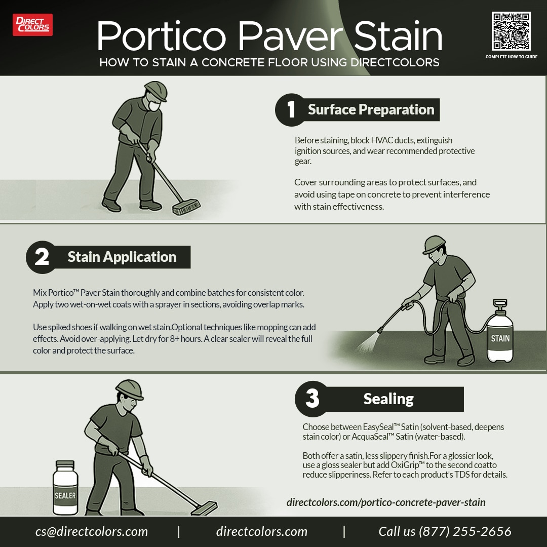 Direct Colors DC-POR-731-1GAL Concrete-Stains - View #4