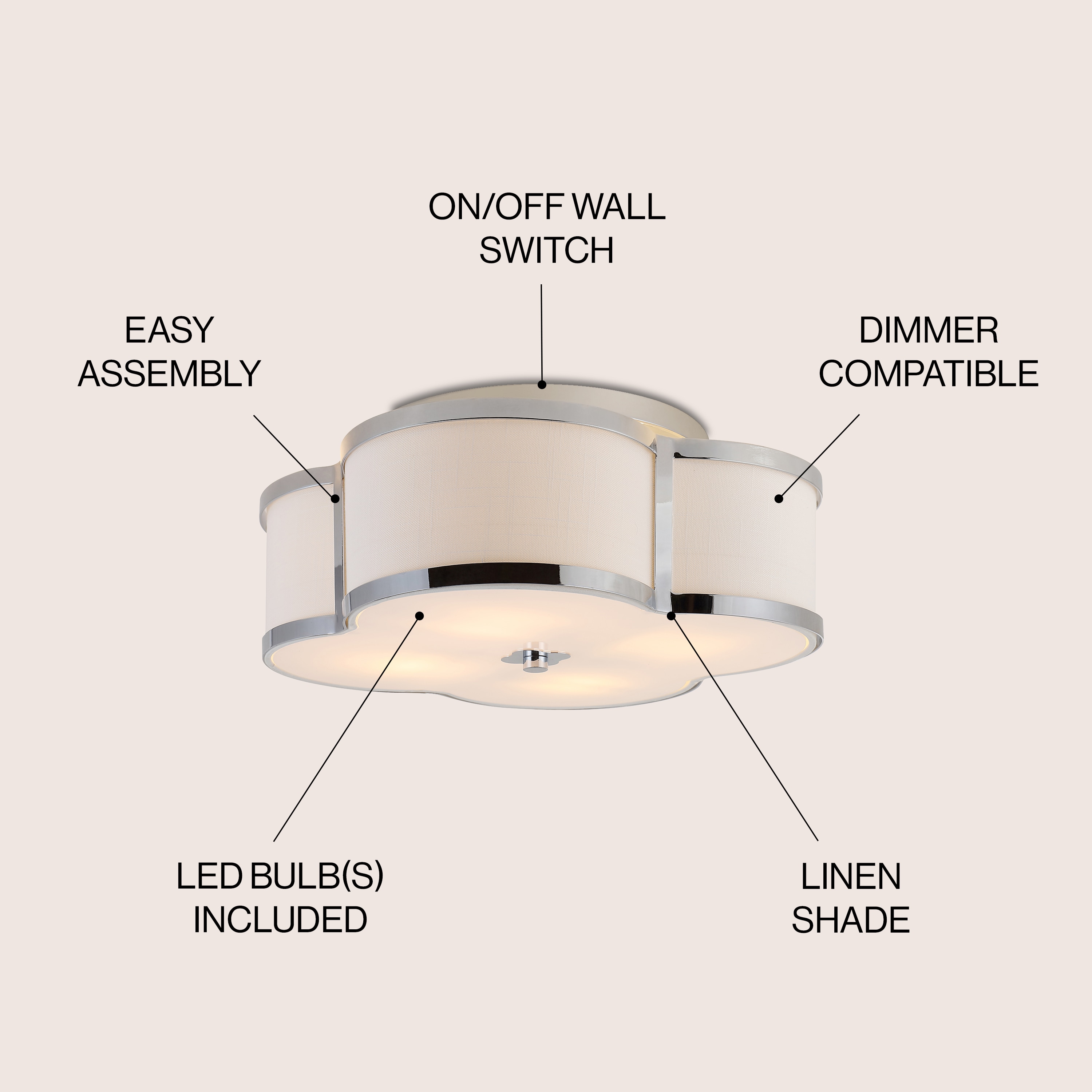 JONATHAN  Y JYL9508A flushmounts - View #3