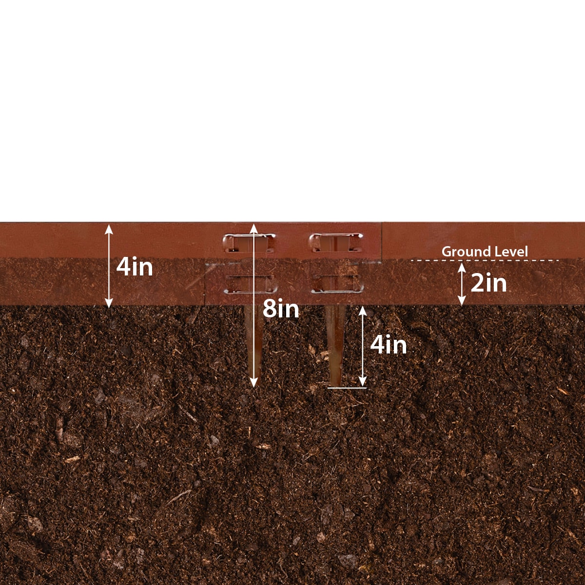 4-inch x 8 FT RawEdge Homekit (Raw Steel) – Coyote Landscape Products