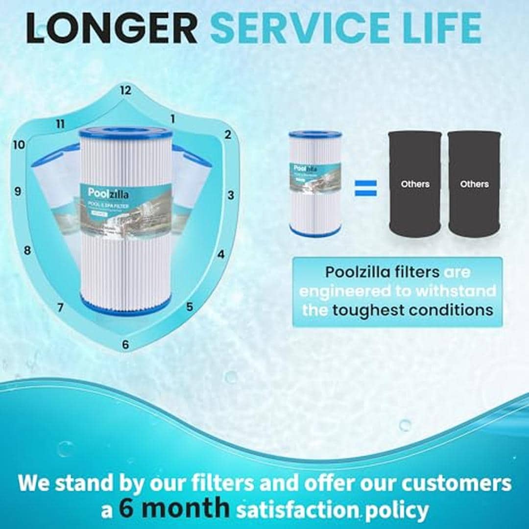 Poolzilla PZ-INTA-3PC Pool-Filter-Skim-Sys-Parts - View #6