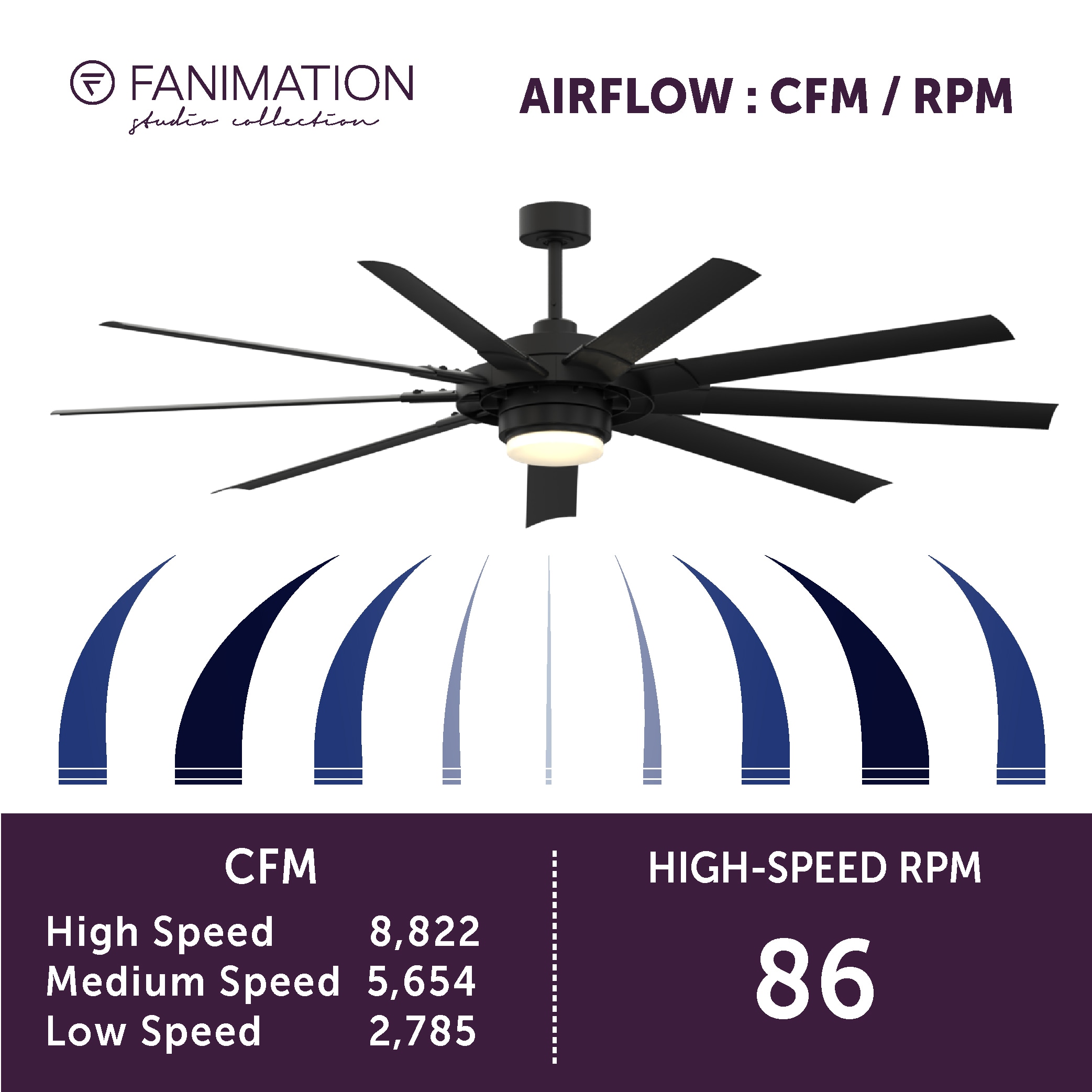 Fanimation Studio Collection LP8147SLBL Ceiling-Fans - View #14