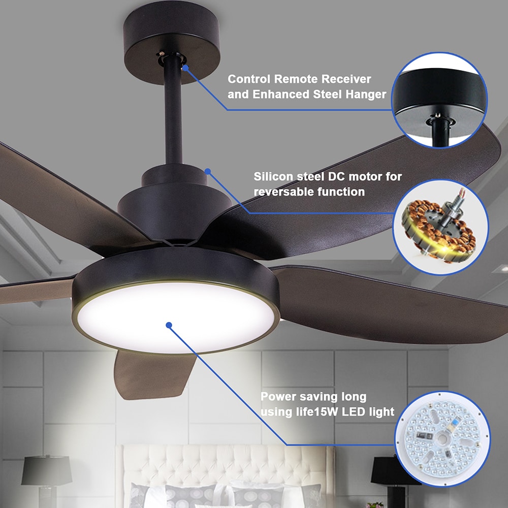 Sunrinx MG40-15-FL Ceiling-Fans - View #3