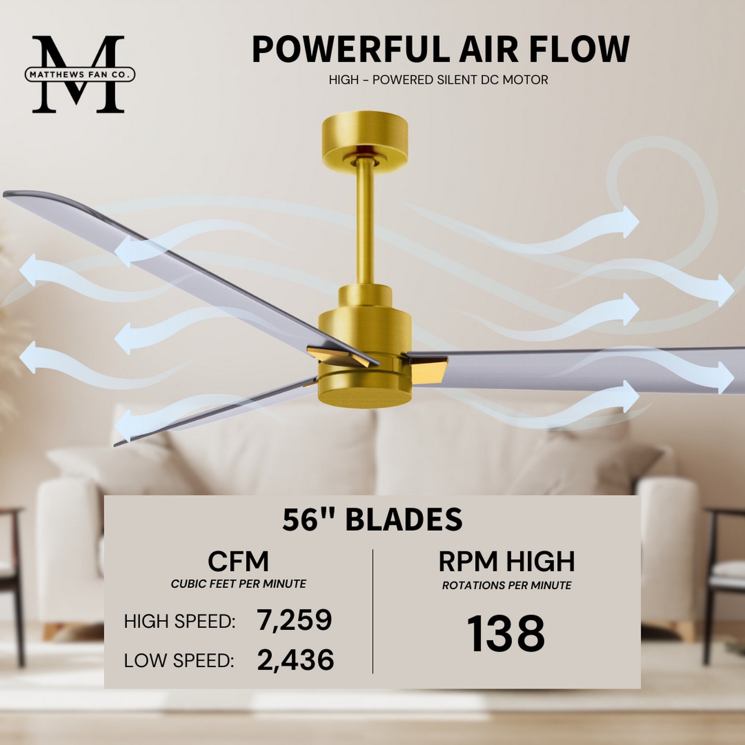 Matthews Fan Company AK-BRBR-BN-56 Ceiling-Fans - View #8
