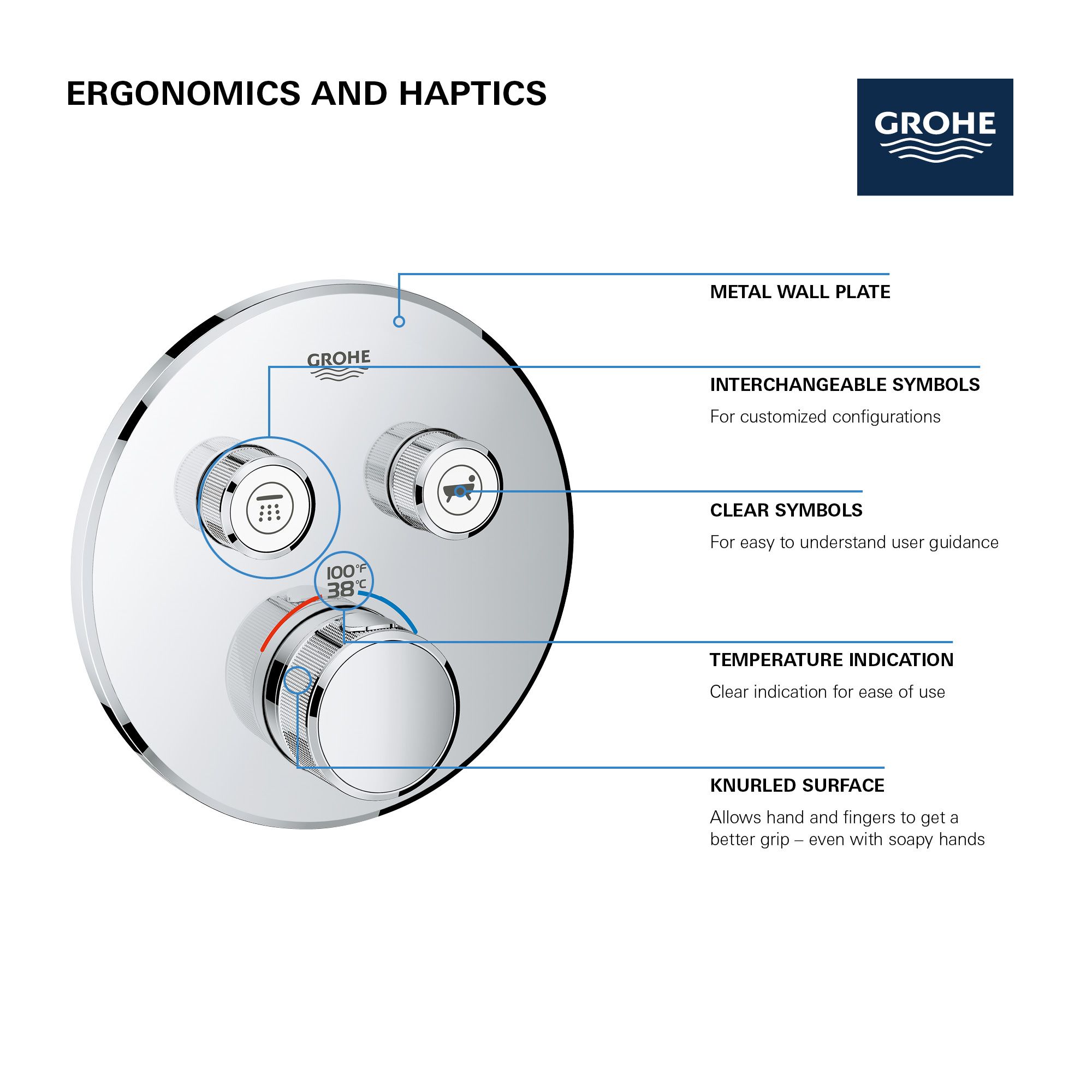 GROHE 29137A00 Shower-Handles - View #5